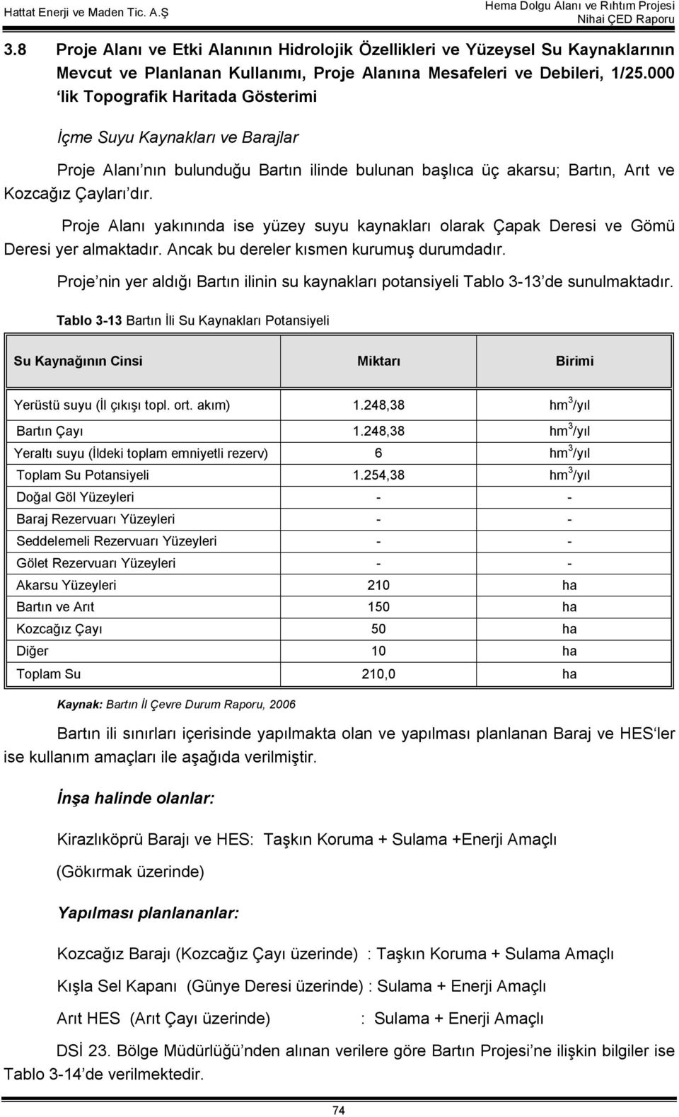 Proje Alanı yakınında ise yüzey suyu kaynakları olarak Çapak Deresi ve Gömü Deresi yer almaktadır. Ancak bu dereler kısmen kurumuş durumdadır.