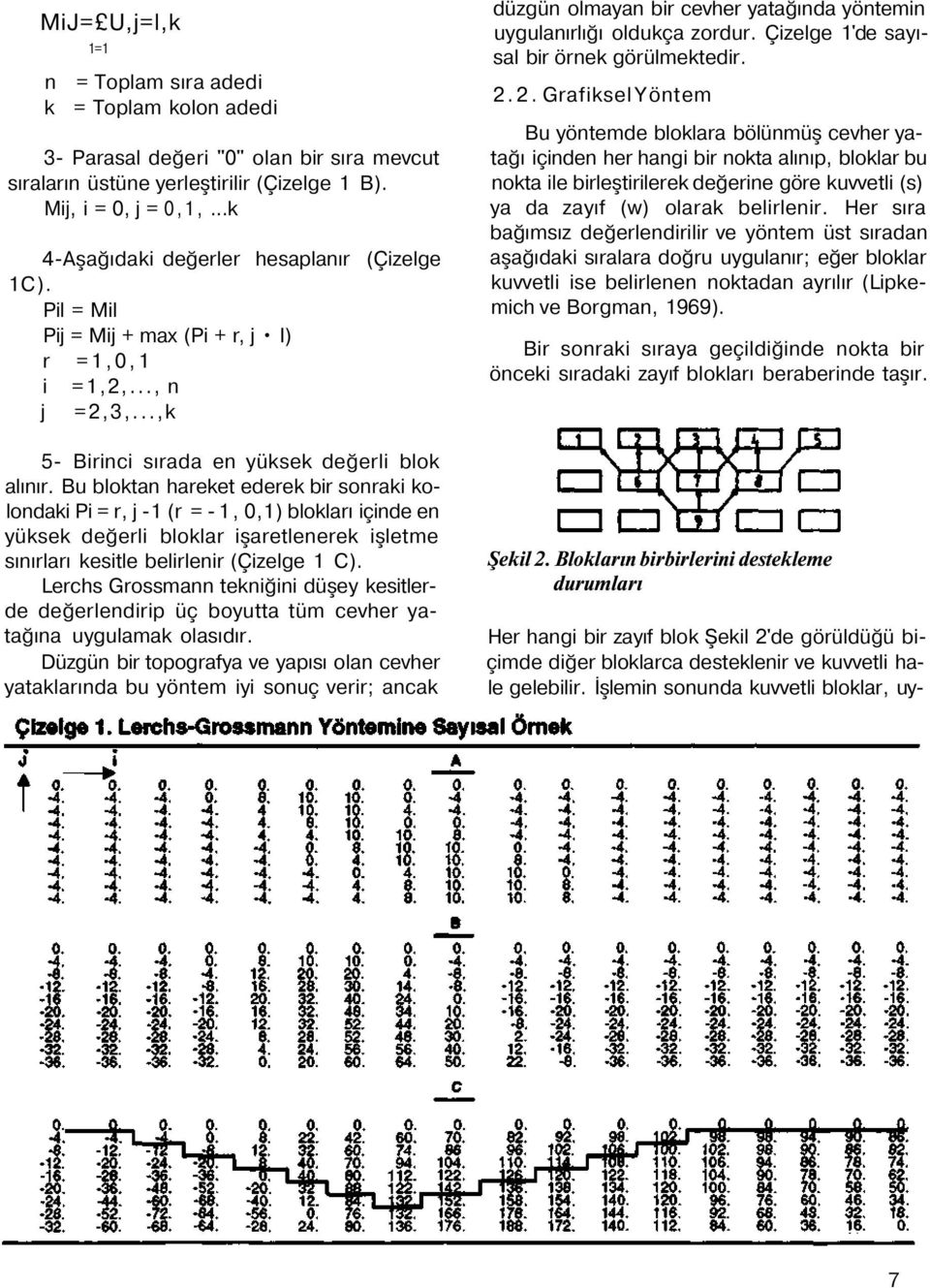 Bu bloktan hareket ederek bir sonraki kolondaki Pi = r, j -1 (r = -1, 0,1) blokları içinde en yüksek değerli bloklar işaretlenerek işletme sınırları kesitle belirlenir (Çizelge 1 C).