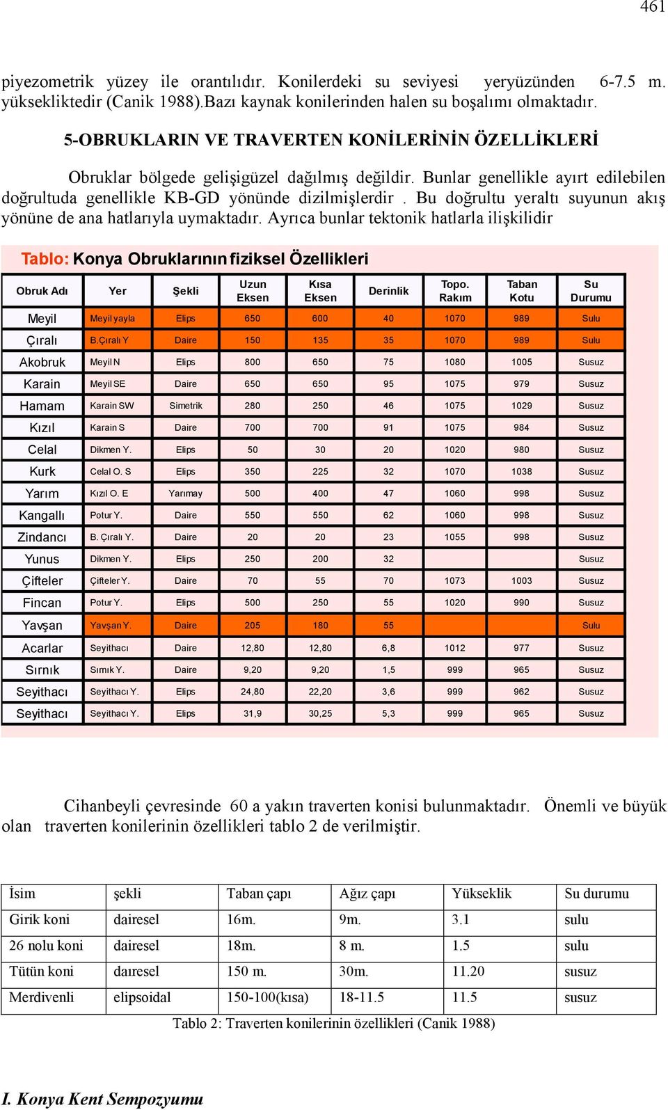 Bu doğrultu yeraltı suyunun akış yönüne de ana hatlarıyla uymaktadır.