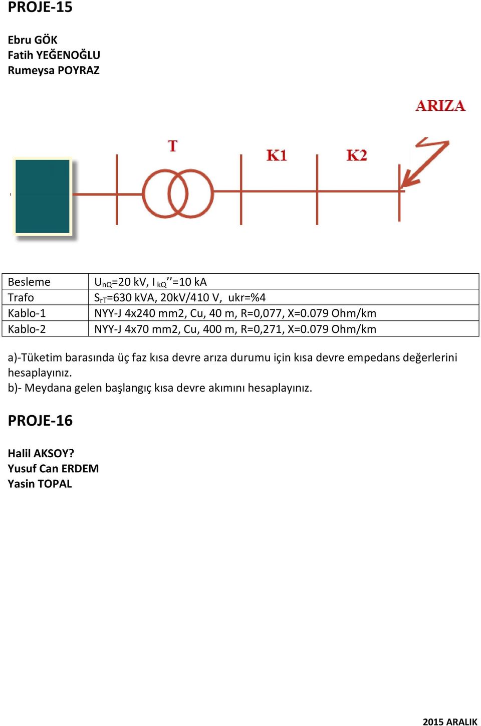 079 Ohm/km NYY-J 4x70 mm2, Cu, 400 m, R=0,271, X=0.