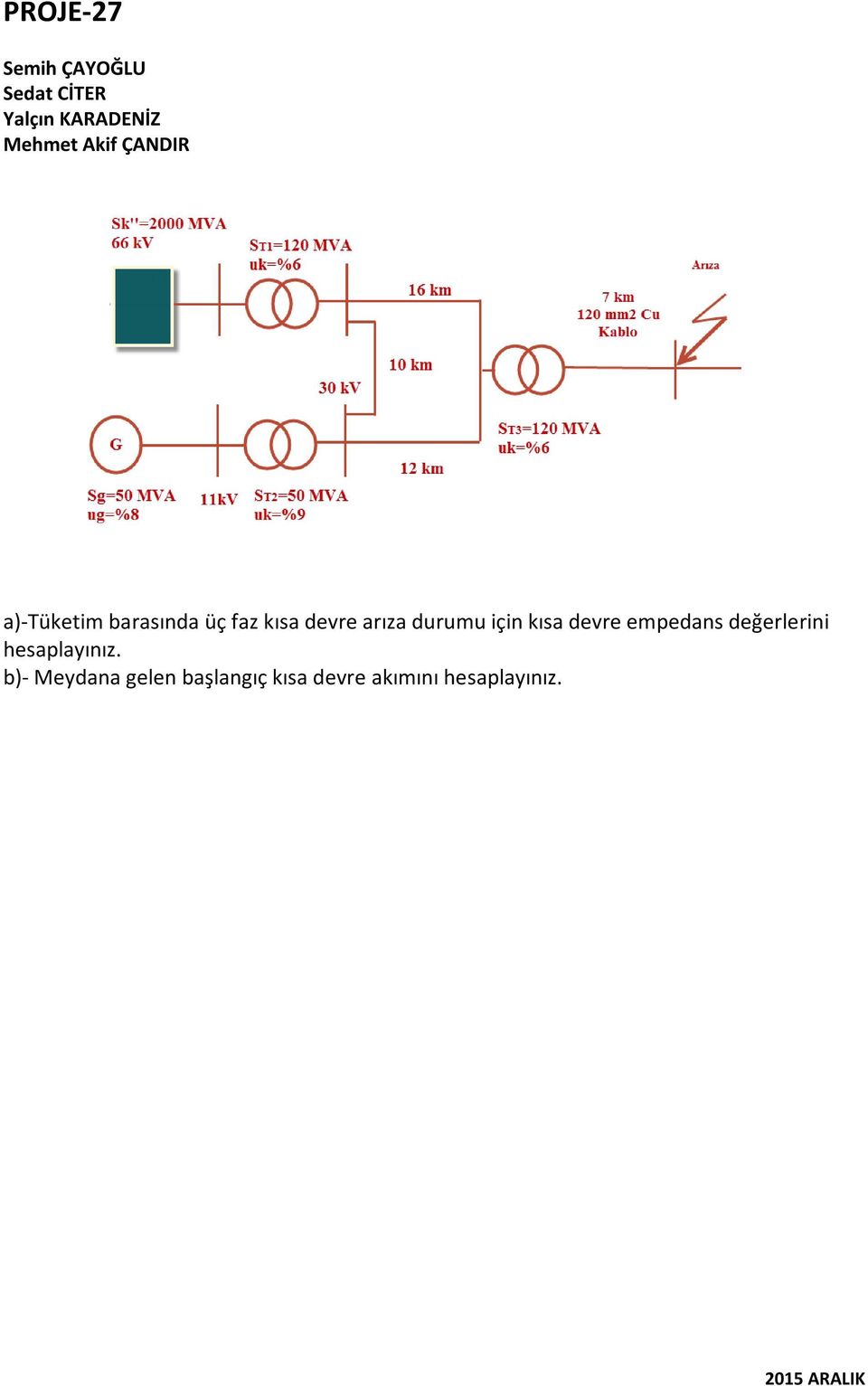 barasında üç faz kısa devre arıza durumu