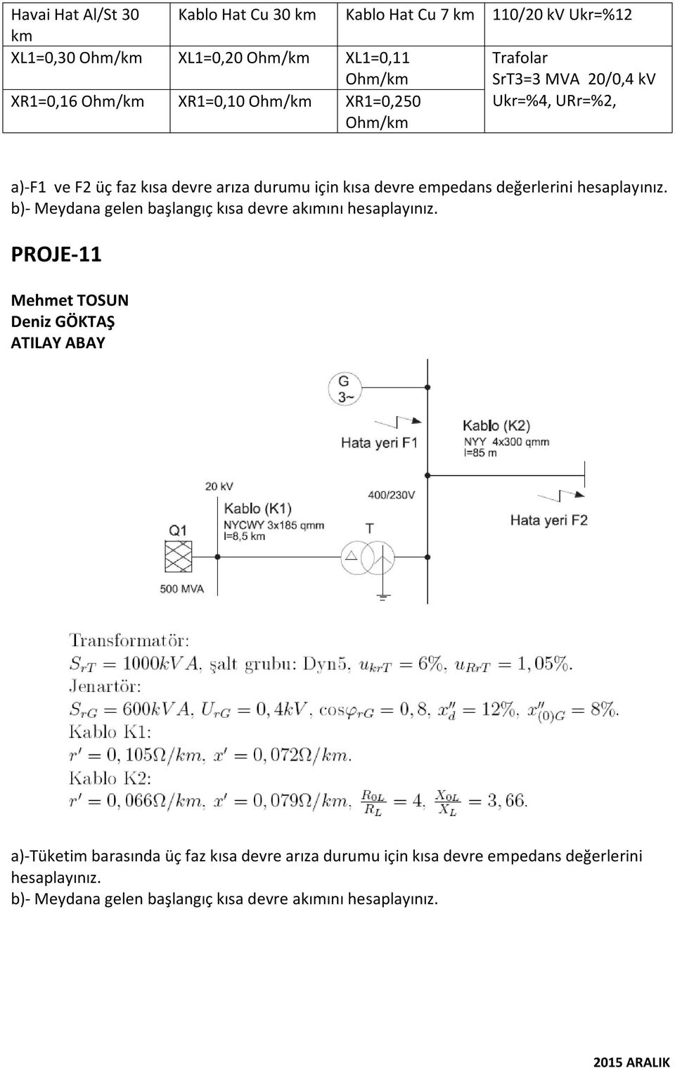a)-f1 ve F2 üç faz kısa devre arıza durumu için kısa devre empedans değerlerini hesaplayınız.