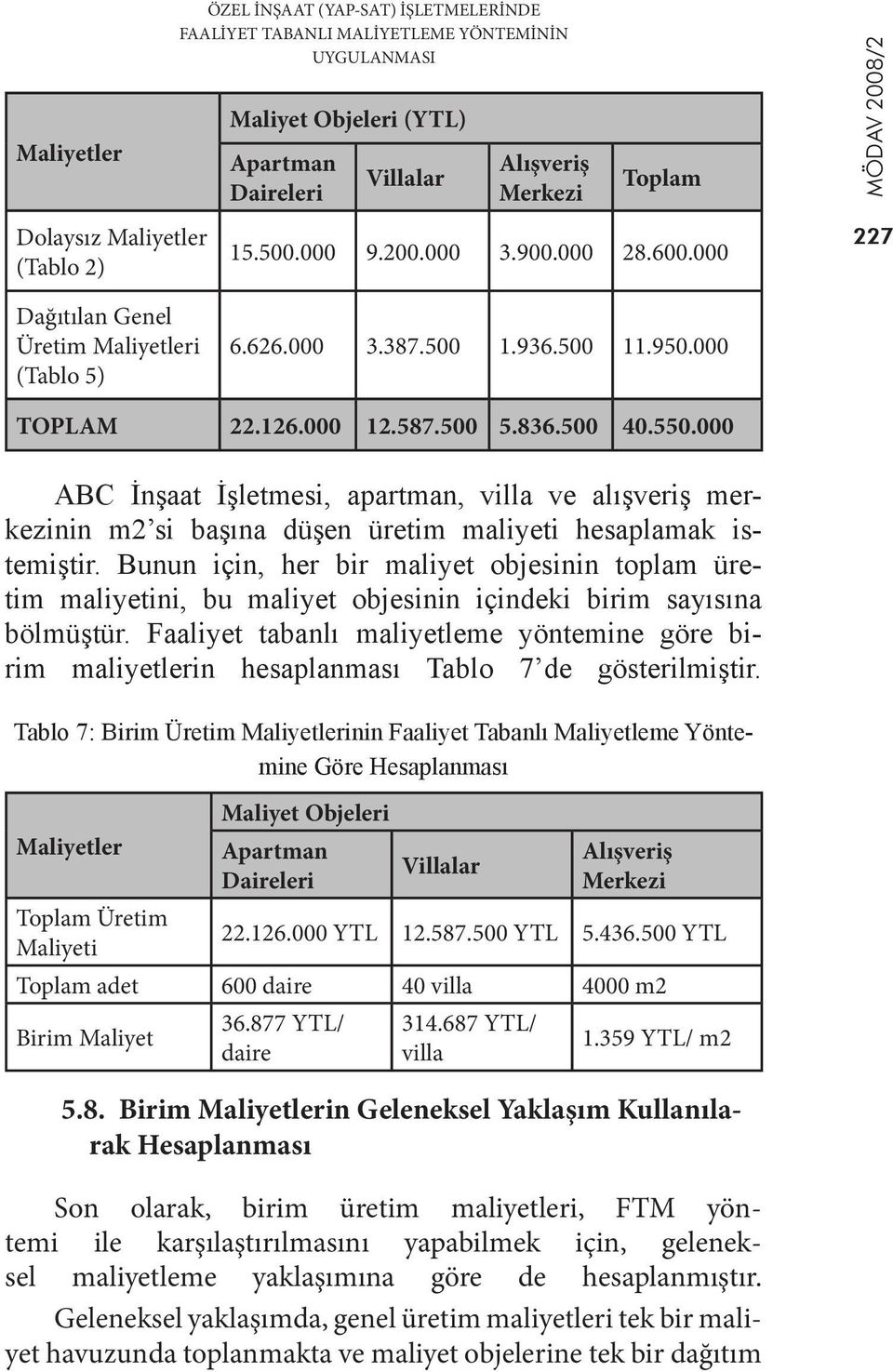 000 ABC İnşaat İşletmesi, apartman, villa ve alışveriş merkezinin m2 si başına düşen üretim maliyeti hesaplamak istemiştir.