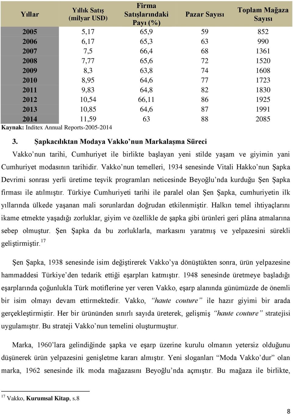 Şapkacılıktan Modaya Vakko nun Markalaşma Süreci Vakko nun tarihi, Cumhuriyet ile birlikte başlayan yeni stilde yaşam ve giyimin yani Cumhuriyet modasının tarihidir.