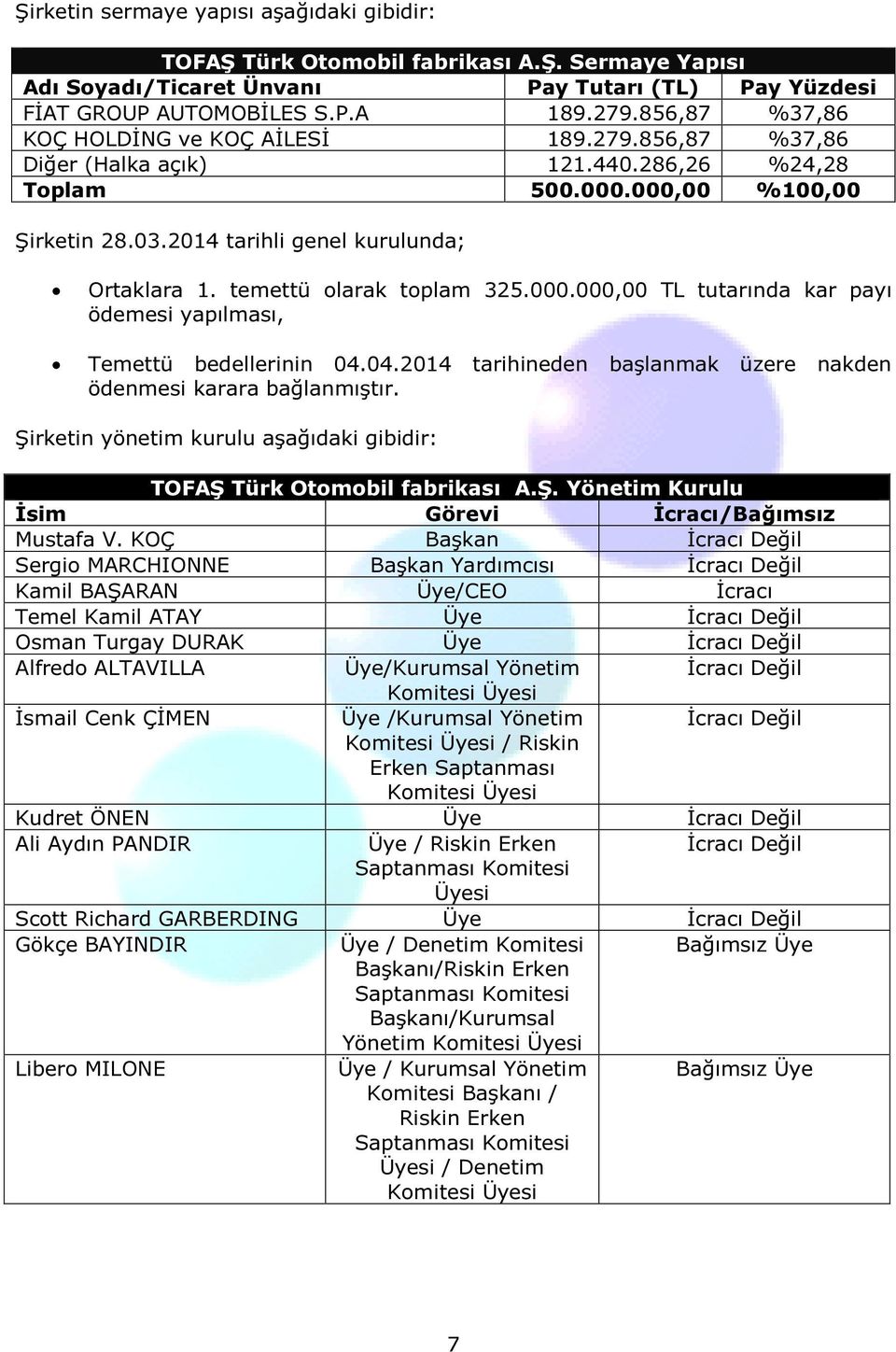 temettü olarak toplam 325.000.000,00 TL tutarında kar payı ödemesi yapılması, Temettü bedellerinin 04.04.2014 tarihineden başlanmak üzere nakden ödenmesi karara bağlanmıştır.