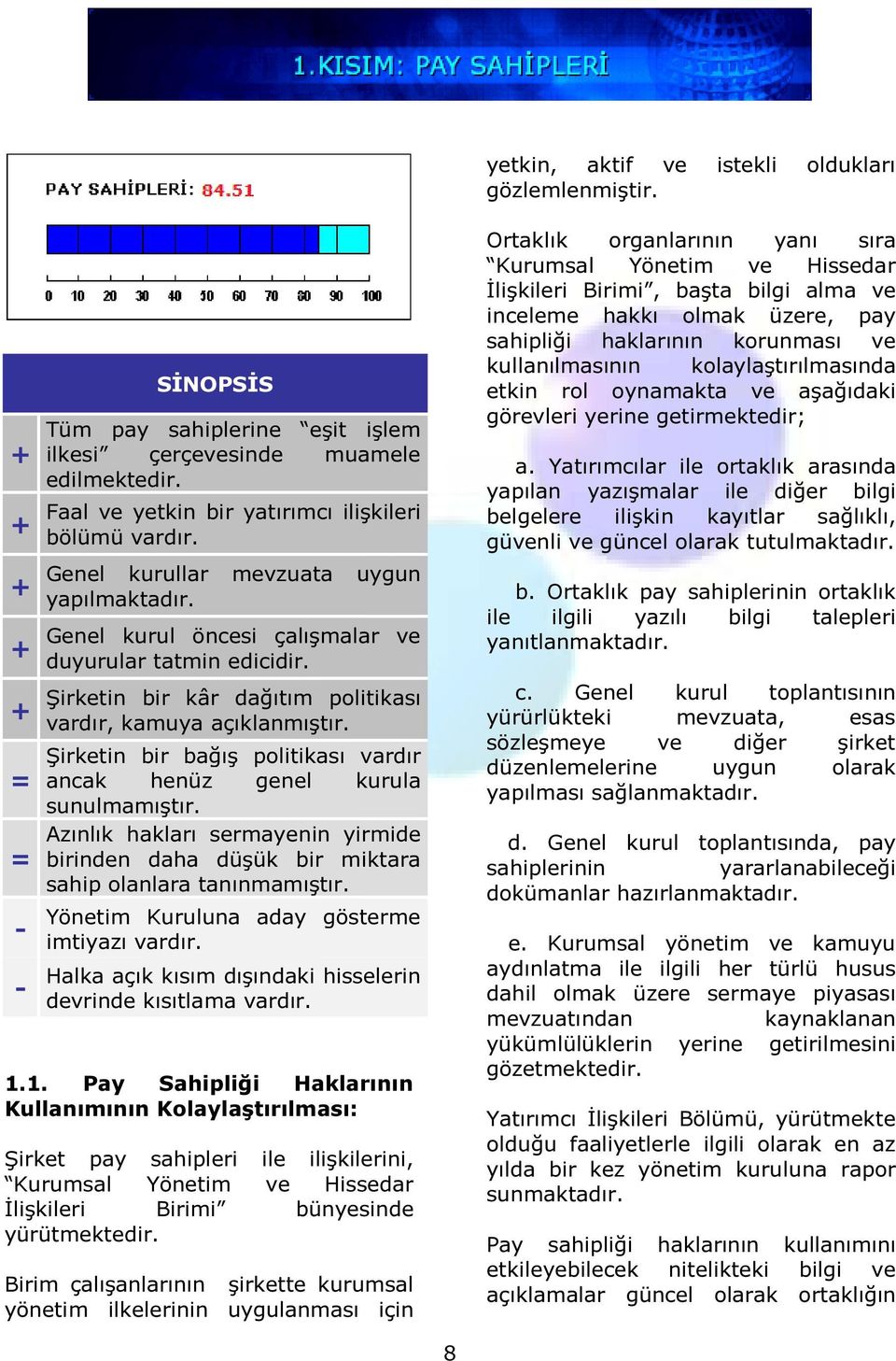 Şirketin bir bağış politikası vardır ancak henüz genel kurula sunulmamıştır. Azınlık hakları sermayenin yirmide birinden daha düşük bir miktara sahip olanlara tanınmamıştır.