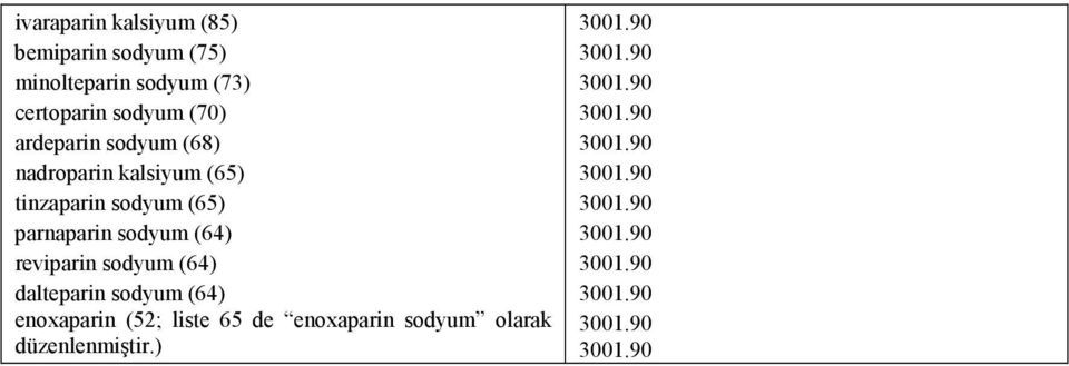 tinzaparin sodyum (65) parnaparin sodyum (64) reviparin sodyum (64)