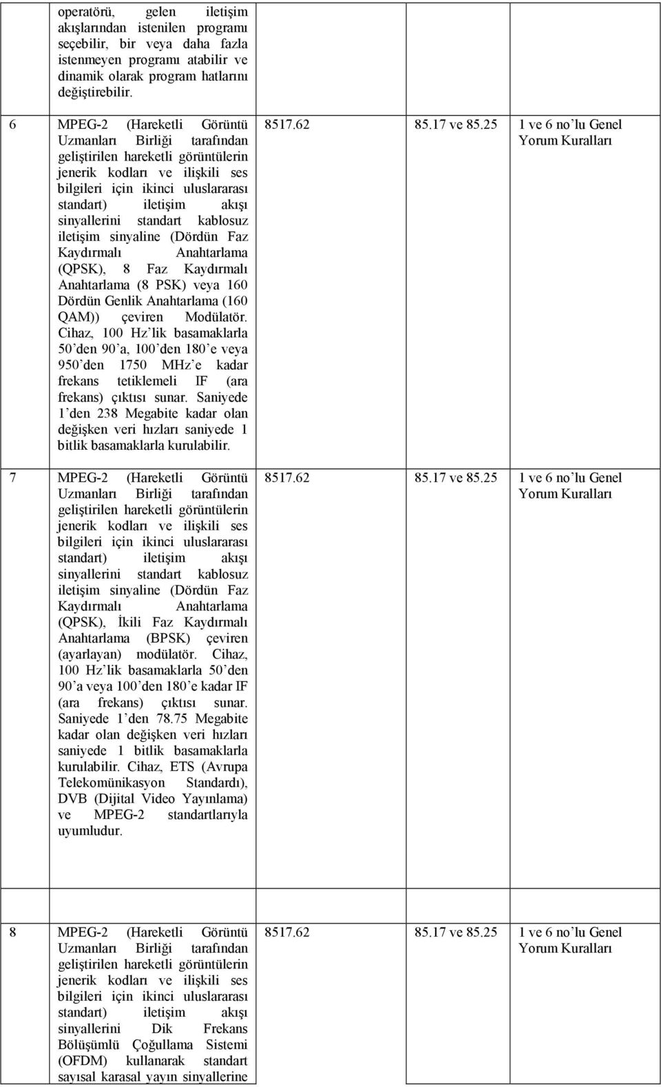 standart kablosuz iletişim sinyaline (Dördün Faz Kaydırmalı Anahtarlama (QPSK), 8 Faz Kaydırmalı Anahtarlama (8 PSK) veya 160 Dördün Genlik Anahtarlama (160 QAM)) çeviren Modülatör.