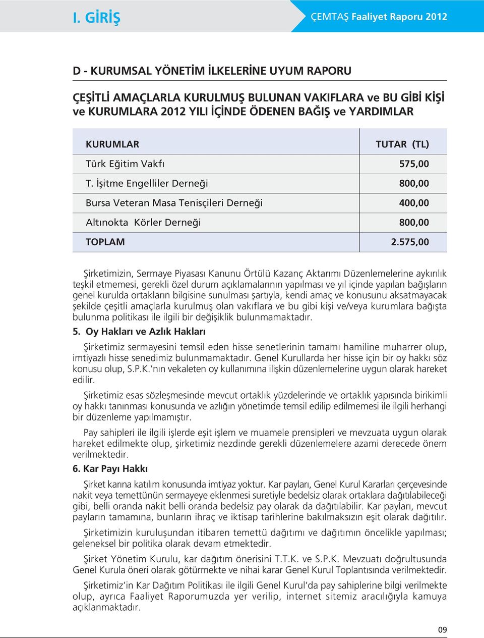 575,00 fiirketimizin, Sermaye Piyasas Kanunu Örtülü Kazanç Aktar m Düzenlemelerine ayk r l k teflkil etmemesi, gerekli özel durum aç klamalar n n yap lmas ve y l içinde yap lan ba fllar n genel