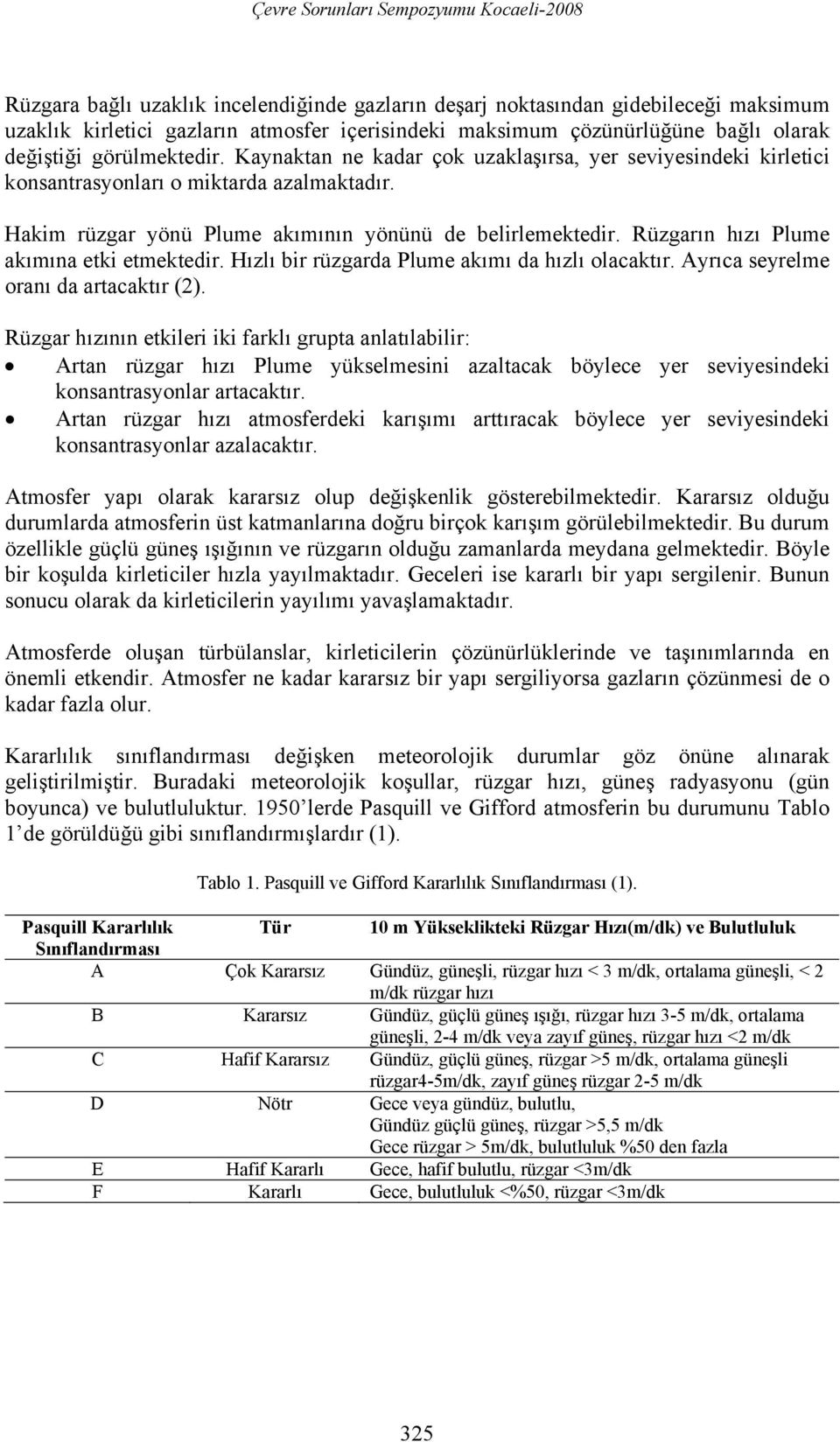 Rüzgarın hızı Plume akımına etki etmektedir. Hızlı bir rüzgarda Plume akımı da hızlı olacaktır. Ayrıca seyrelme oranı da artacaktır (2).