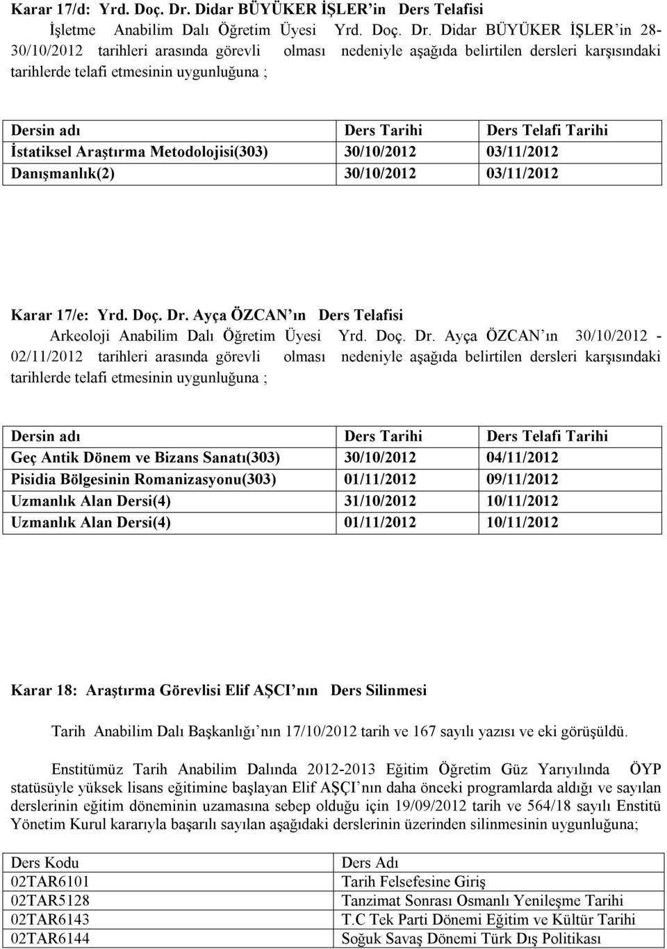 Didar BÜYÜKER İŞLER in 28-30/10/2012 tarihleri arasında görevli olması nedeniyle aşağıda belirtilen dersleri karşısındaki tarihlerde telafi etmesinin uygunluğuna ; Dersin adı Ders Tarihi Ders Telafi