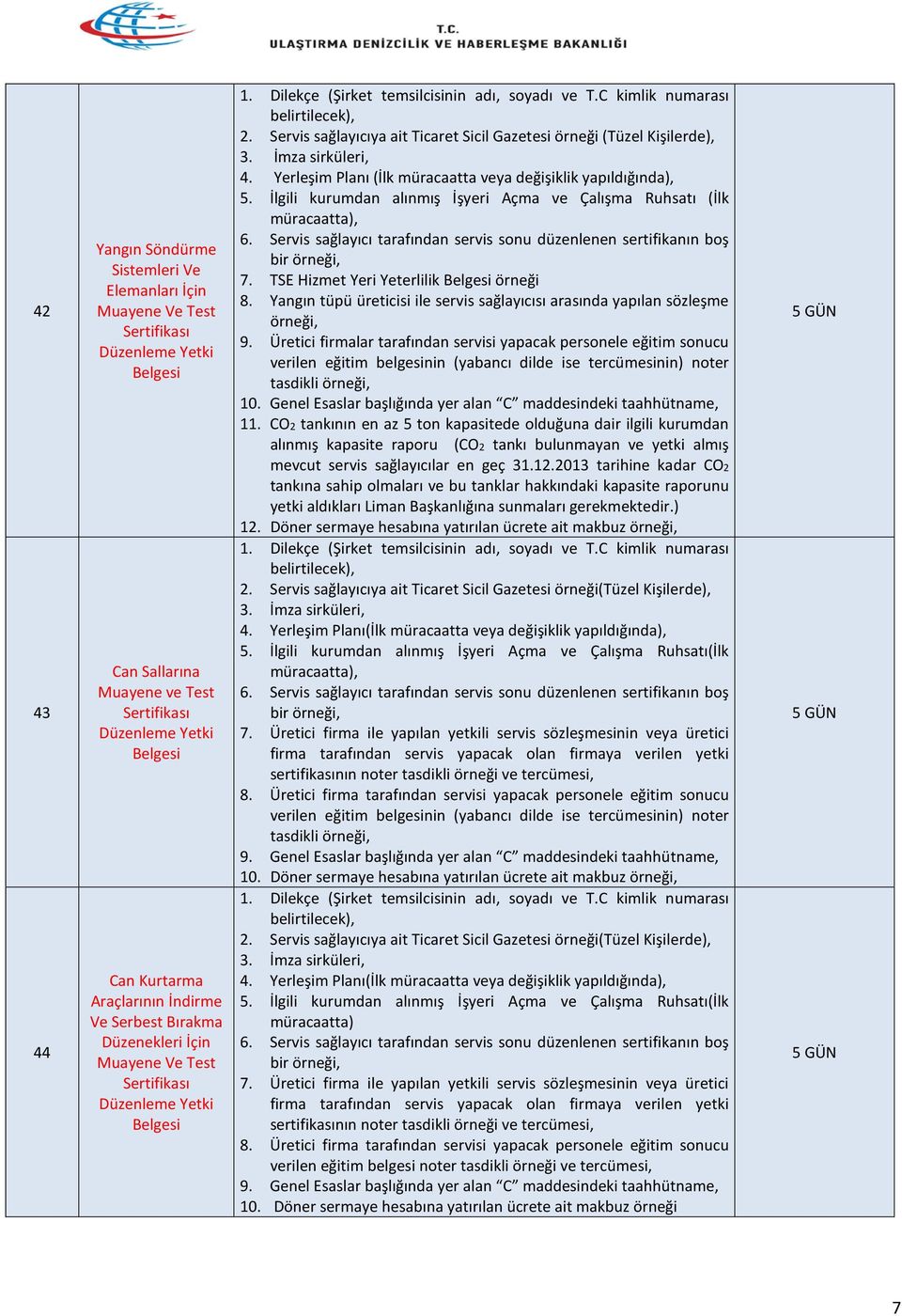 Servis sağlayıcıya ait Ticaret Sicil Gazetesi örneği (Tüzel Kişilerde), 3. İmza sirküleri, 4. Yerleşim Planı (İlk müracaatta veya değişiklik yapıldığında), 5.