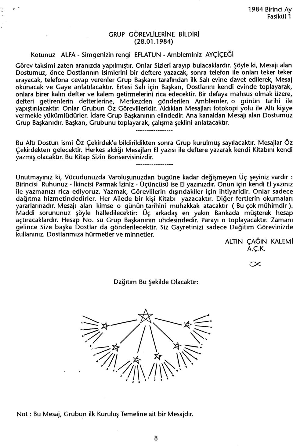 edilerek, Mesaj okunacak ve Gaye anlatilacaktir. Ertesi Sali için Baskan, Dostlarini kendi evinde toplayarak, onlara birer kalin defter ve kalem getirmelerini rica edecektir.