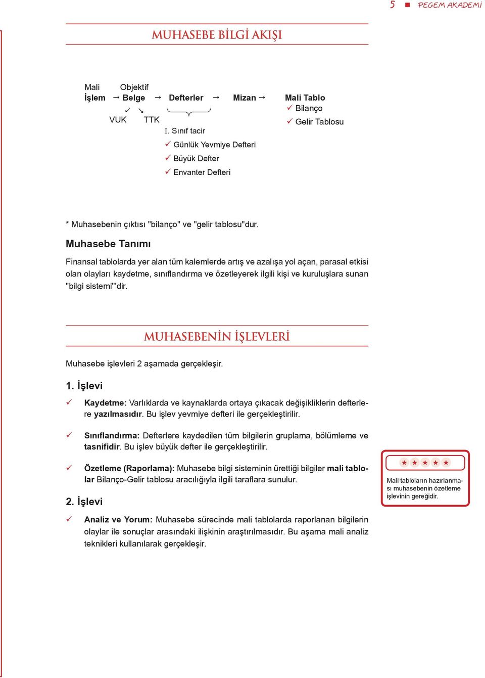 Muhasebe Tanımı Finansal tablolarda yer alan tüm kalemlerde artış ve azalışa yol açan, parasal etkisi olan olayları kaydetme, sınıflandırma ve özetleyerek ilgili kişi ve kuruluşlara sunan "bilgi