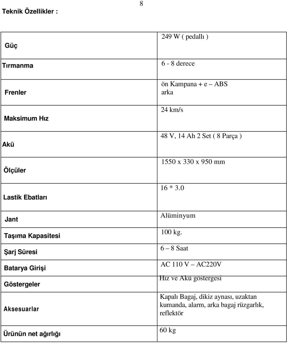 ABS arka 24 km/s 48 V, 14 Ah 2 Set ( 8 Parça ) 1550 x 330 x 950 mm 16 * 3.0 Alüminyum 100 kg.