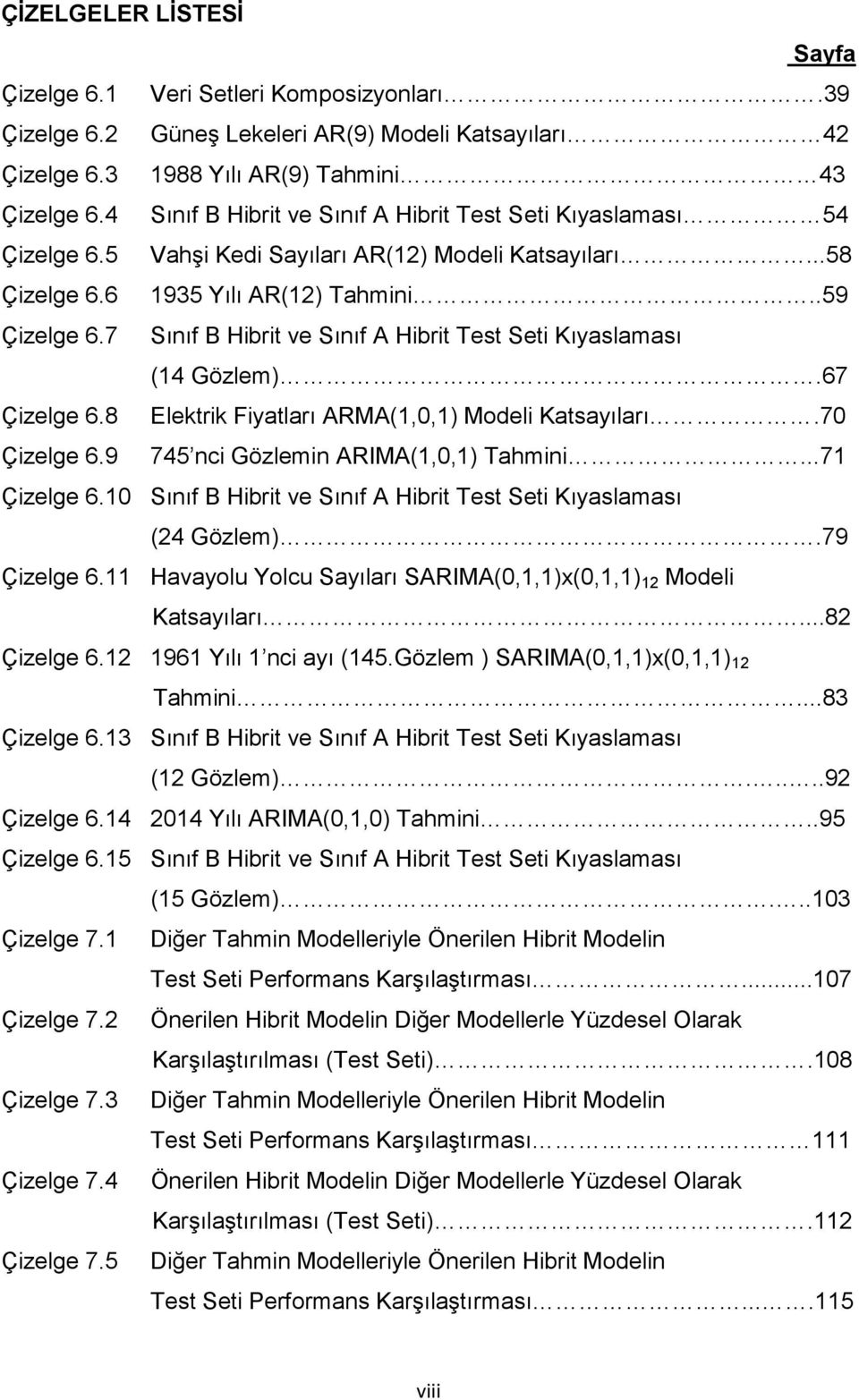 7 Sınıf B Hibrit ve Sınıf A Hibrit Test Seti Kıyaslaması (14 Gözlem).67 Çizelge 6.8 Elektrik Fiyatları ARMA(1,0,1) Modeli Katsayıları.70 Çizelge 6.9 745 nci Gözlemin ARIMA(1,0,1) Tahmini...71 Çizelge 6.