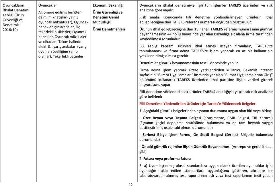 Denetmenleri Oyuncakların ithalat denetimiyle ilgili tüm işlemler TAREKS üzerinden ve risk analizine göre yapılır.