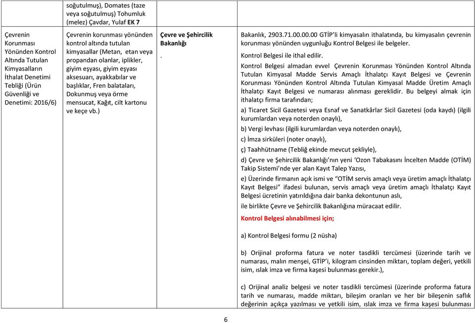 cilt kartonu ve keçe vb.) Çevre ve Şehircilik Bakanlığı. Bakanlık, 2903.71.00.00.00 GTİP li kimyasalın ithalatında, bu kimyasalın çevrenin korunması yönünden uygunluğu Kontrol Belgesi ile belgeler.