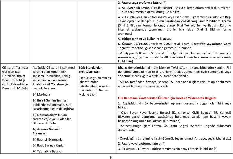 Bilgi Teknolojileri ve İletişim Kurumu internet sayfasında yayımlanan ürünler için tekrar Sınıf 2 Bildirim formu aranmaz.) 5. Türkçe tanıtım ve kullanım kılavuzu 6.