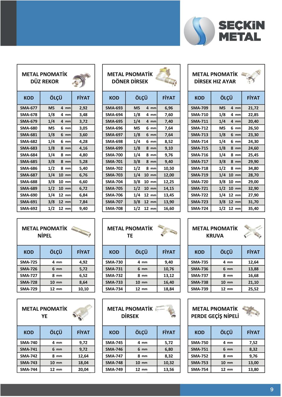 SMA- 679 1/4 4 mm 3,72 SMA- 695 1/4 4 mm 7,40 SMA- 711 1/4 4 mm 20,40 SMA- 680 M5 6 mm 3,05 SMA- 696 M5 6 mm 7,64 SMA- 712 M5 6 mm 26,50 SMA- 681 1/8 6 mm 3,60 SMA- 697 1/8 6 mm 7,64 SMA- 713 1/8 6