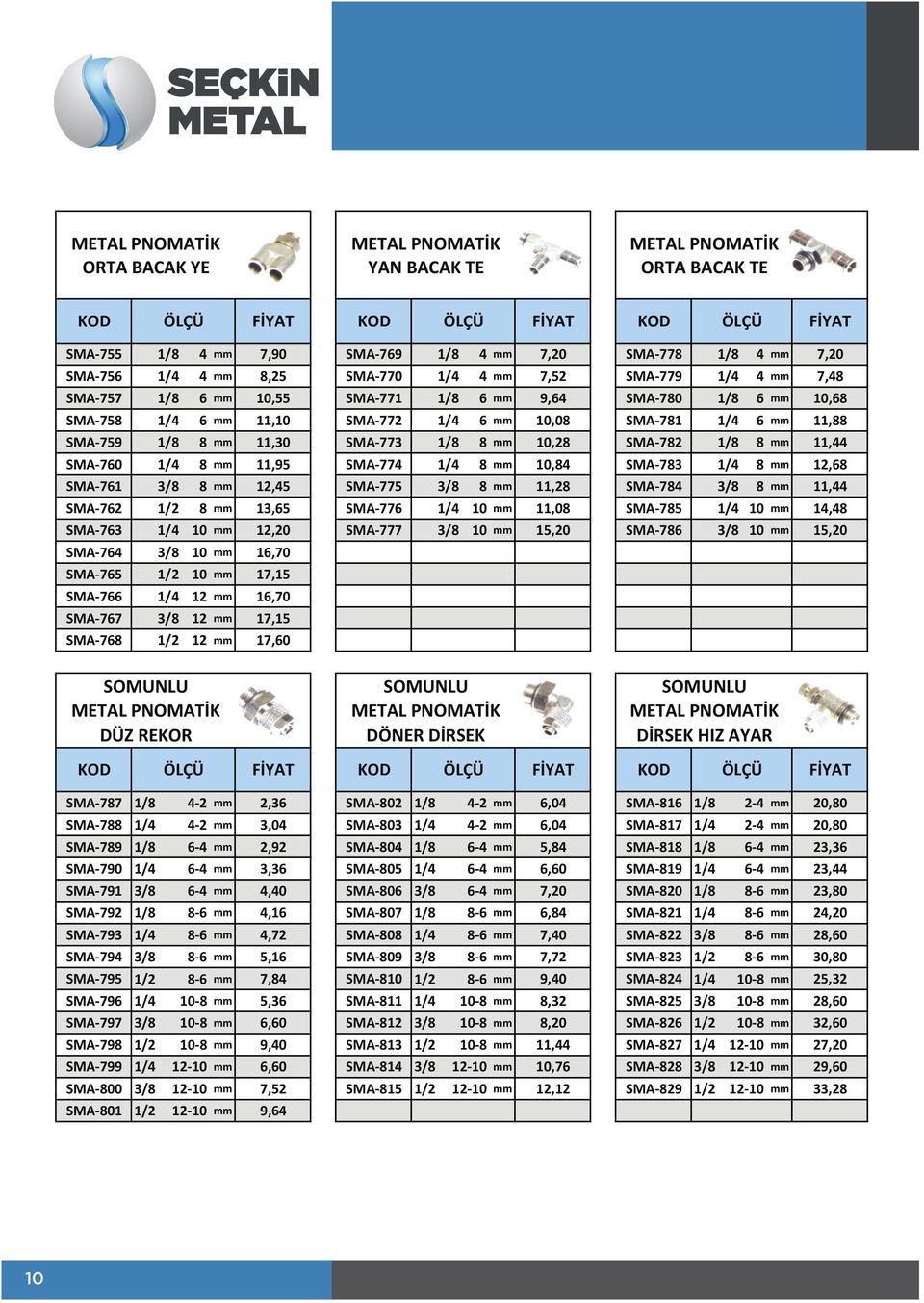 7,48 SMA- 757 1/8 6 mm 10,55 SMA- 771 1/8 6 mm 9,64 SMA- 780 1/8 6 mm 10,68 SMA- 758 1/4 6 mm 11,10 SMA- 772 1/4 6 mm 10,08 SMA- 781 1/4 6 mm 11,88 SMA- 759 1/8 8 mm 11,30 SMA- 773 1/8 8 mm 10,28