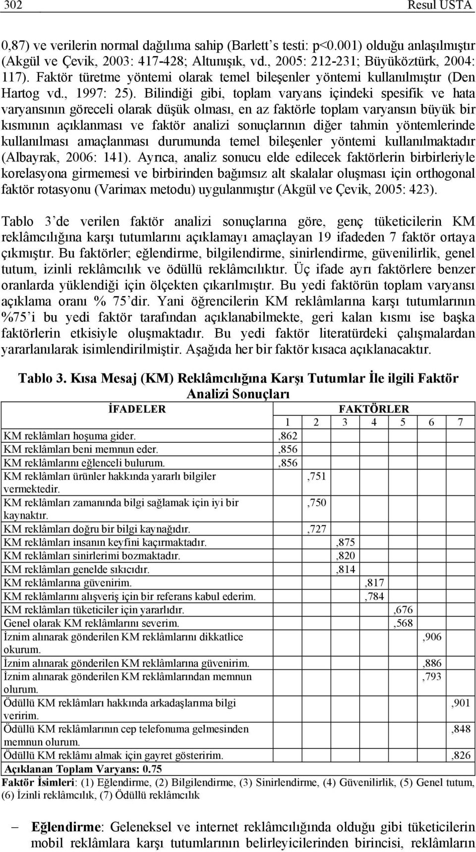 Bilindiği gibi, toplam varyans içindeki spesifik ve hata varyansının göreceli olarak düşük olması, en az faktörle toplam varyansın büyük bir kısmının açıklanması ve faktör analizi sonuçlarının diğer