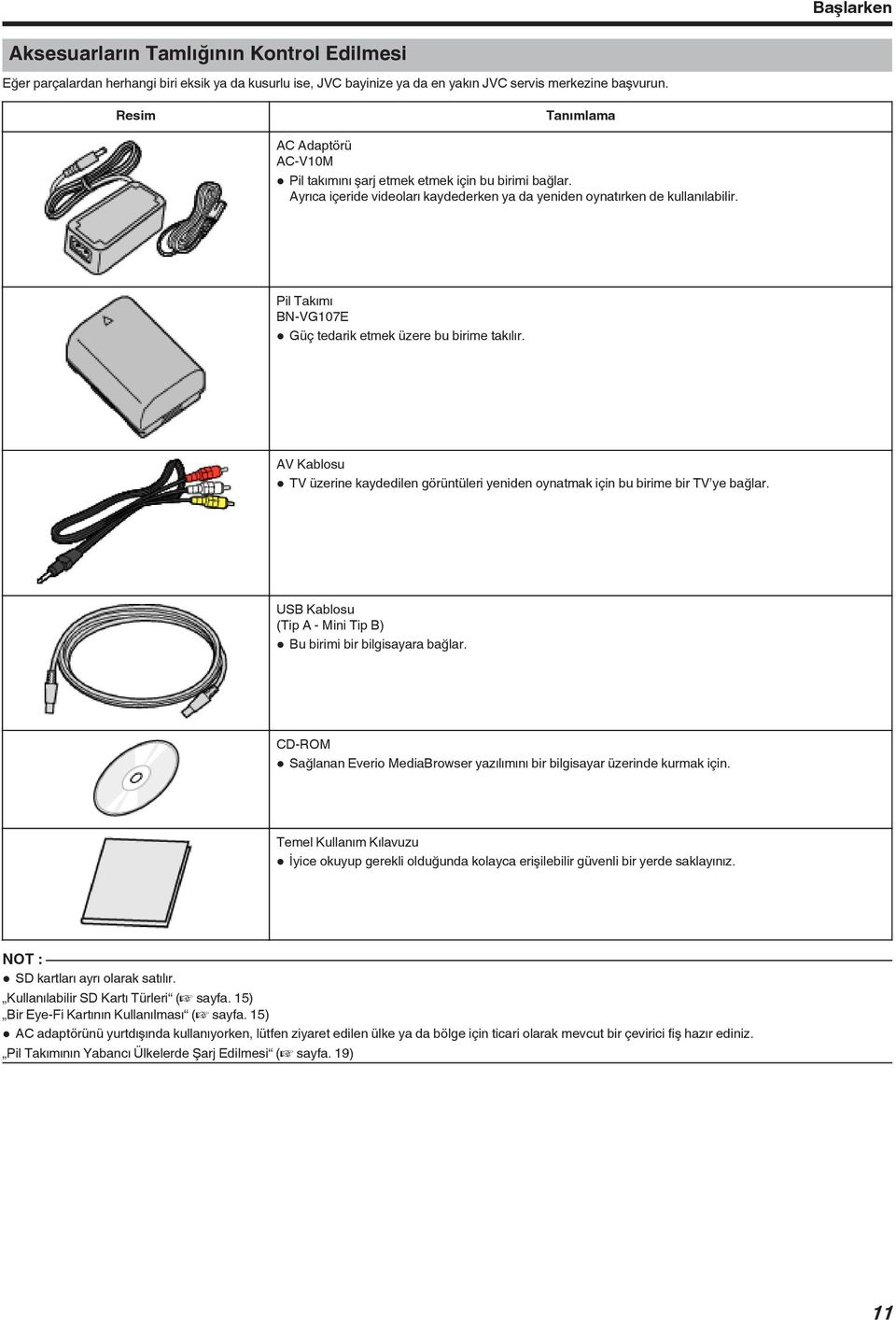 takılır AV Kablosu 0 TV üzerine kaydedilen görüntüleri yeniden oynatmak için bu birime bir TV ye bağlar USB Kablosu (Tip A - Mini Tip B) 0 Bu birimi bir bilgisayara bağlar CD-ROM 0 Sağlanan Everio