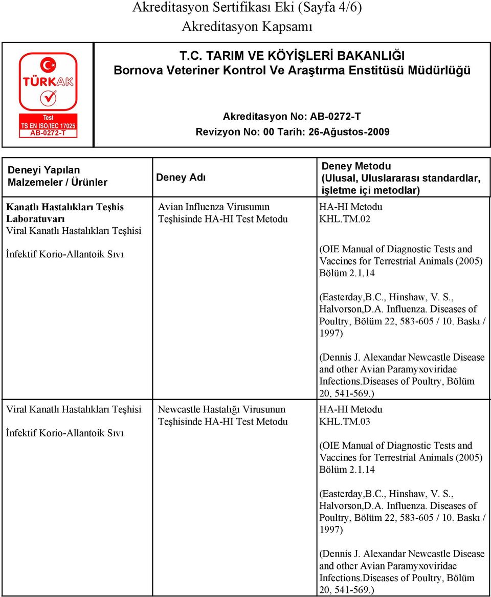 02 (OIE Manual of Diagnostic Tests and Vaccines for Terrestrial Animals (2005) Bölüm 2.1.14 (Easterday,B.C., Hinshaw, V. S., Halvorson,D.A. Influenza. Diseases of Poultry, Bölüm 22, 583-605 / 10.