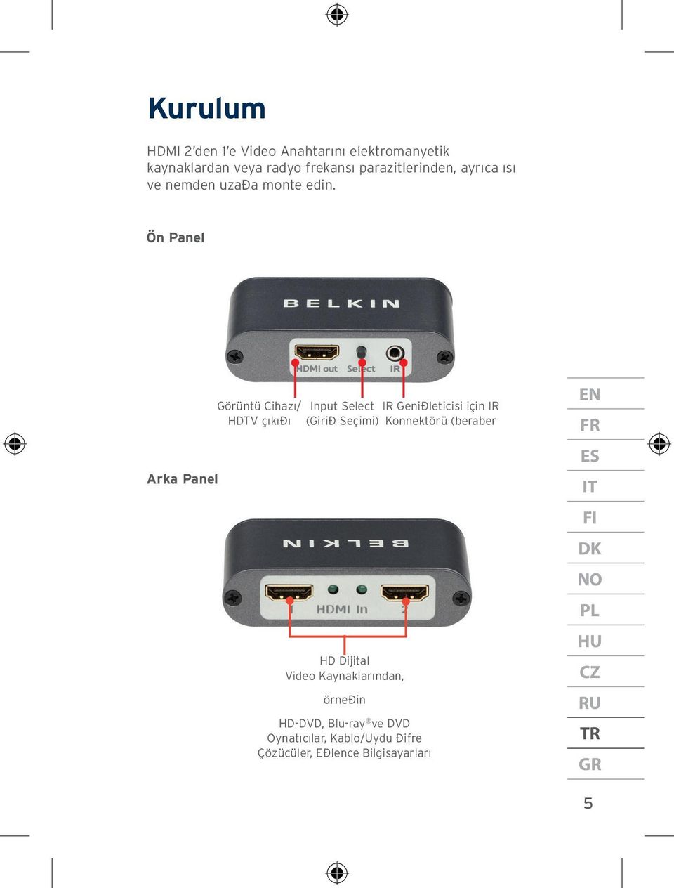 Ön Panel Arka Panel Görüntü Cihazı/ HDTV çıkıðı Input Select (GiriÐ Seçimi) HD Dijital Video Kaynaklarından,