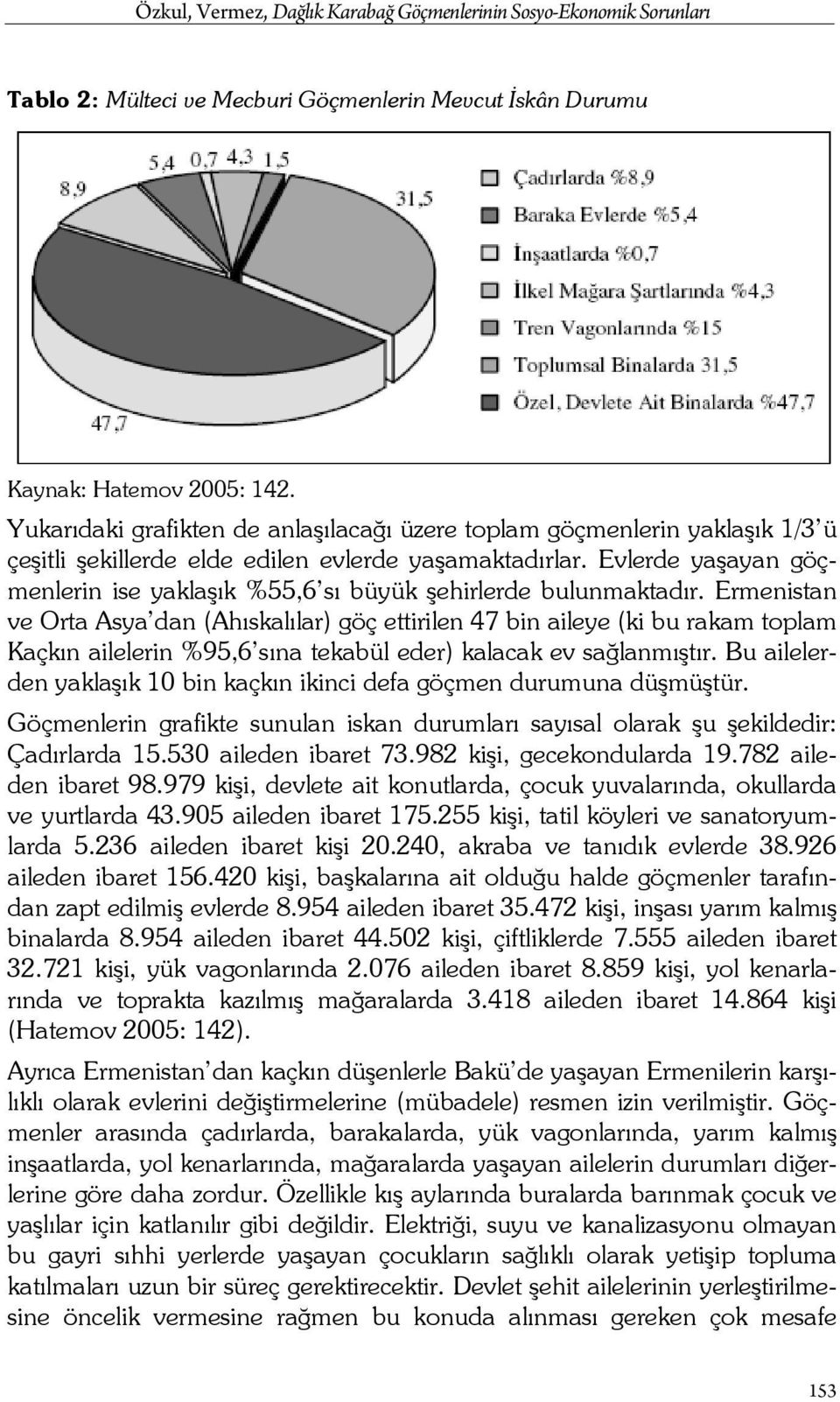 Evlerde yaşayan göçmenlerin ise yaklaşık %55,6 sı büyük şehirlerde bulunmaktadır.