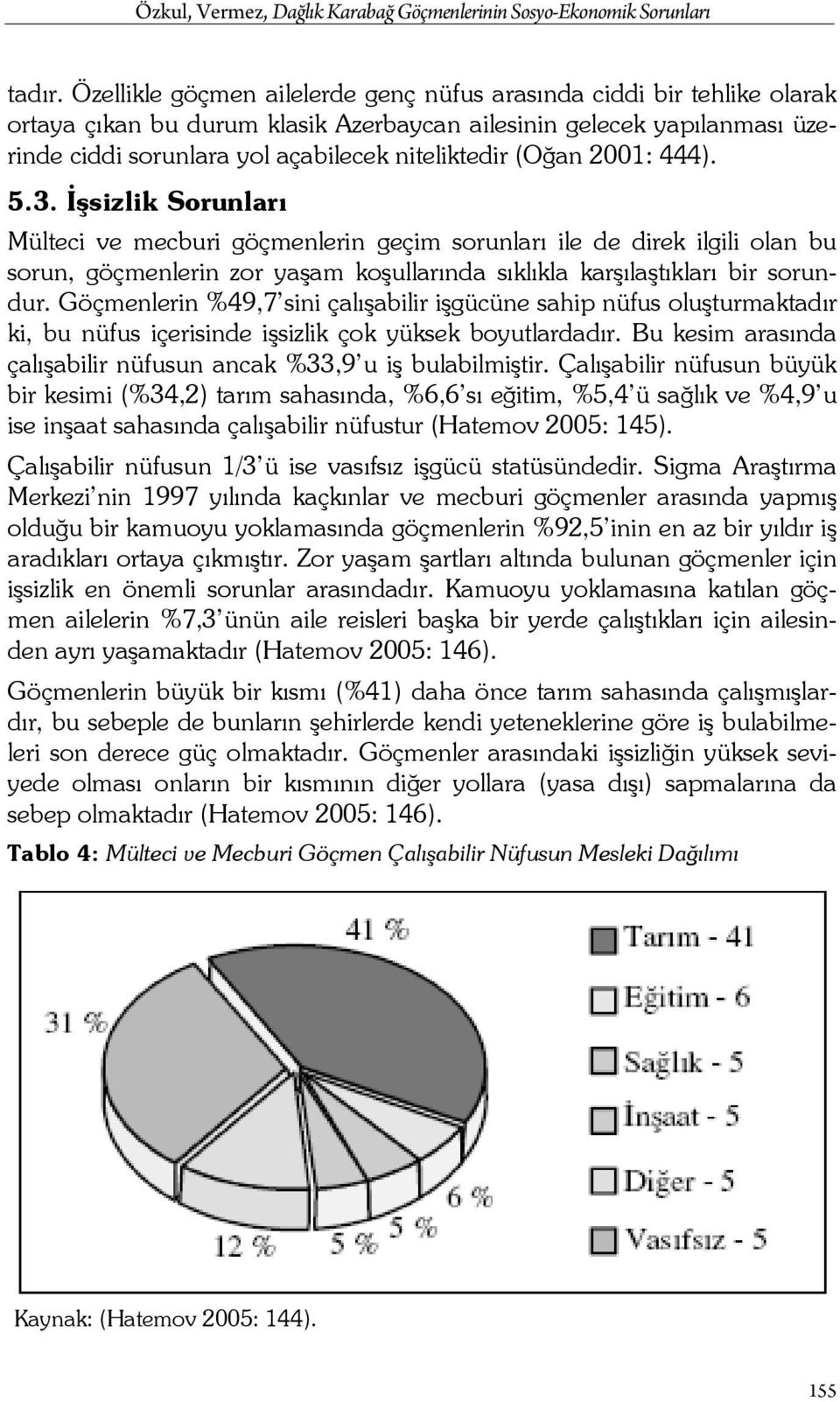 (Oğan 2001: 444). 5.3. İşsizlik Sorunları Mülteci ve mecburi göçmenlerin geçim sorunları ile de direk ilgili olan bu sorun, göçmenlerin zor yaşam koşullarında sıklıkla karşılaştıkları bir sorundur.