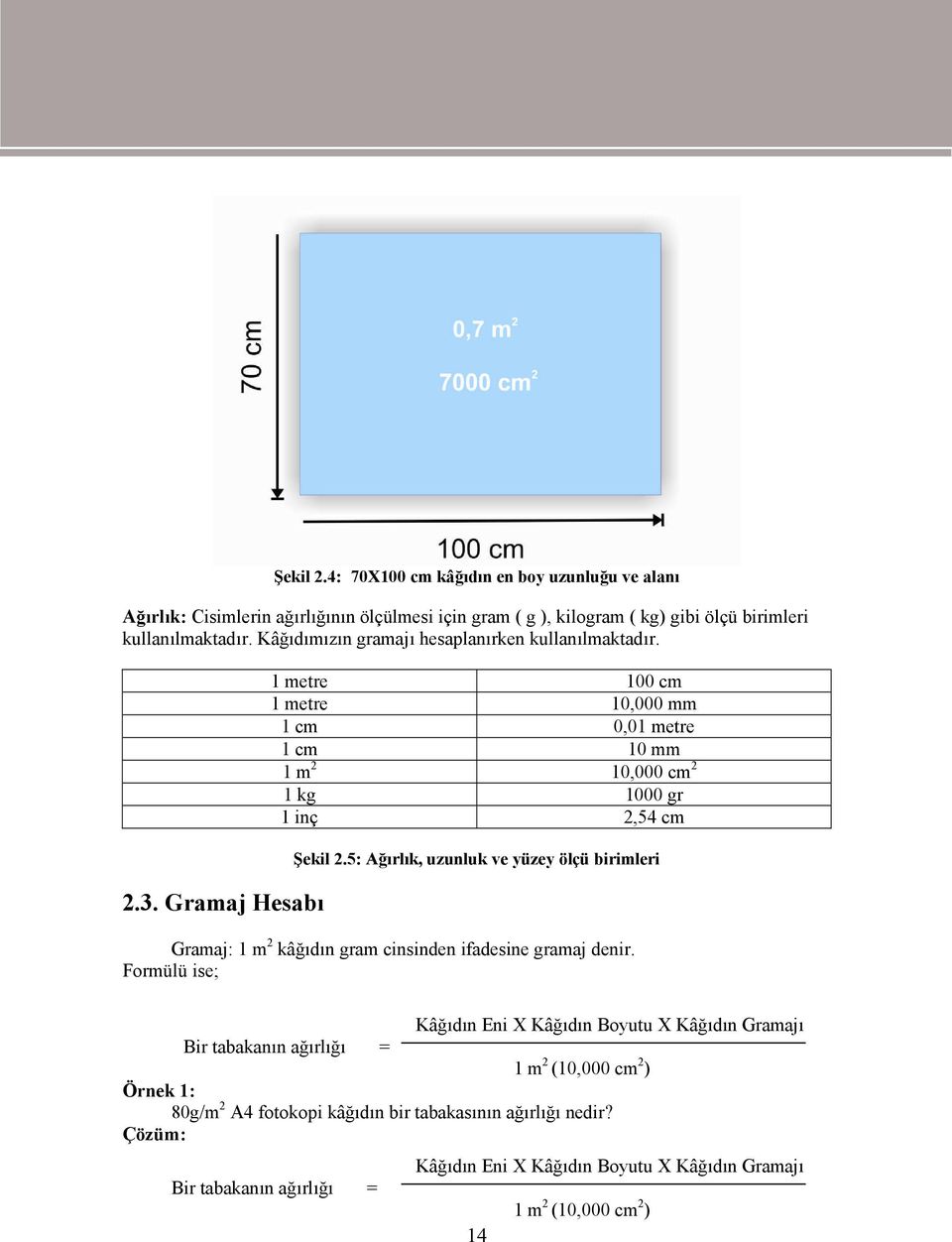 Gramaj Hesabı 1 metre 100 cm 1 metre 10,000 mm 1 cm 0,01 metre 1 cm 10 mm 1 m 2 10,000 cm 2 1 kg 1000 gr 1 inç 2,54 cm Şekil 2.