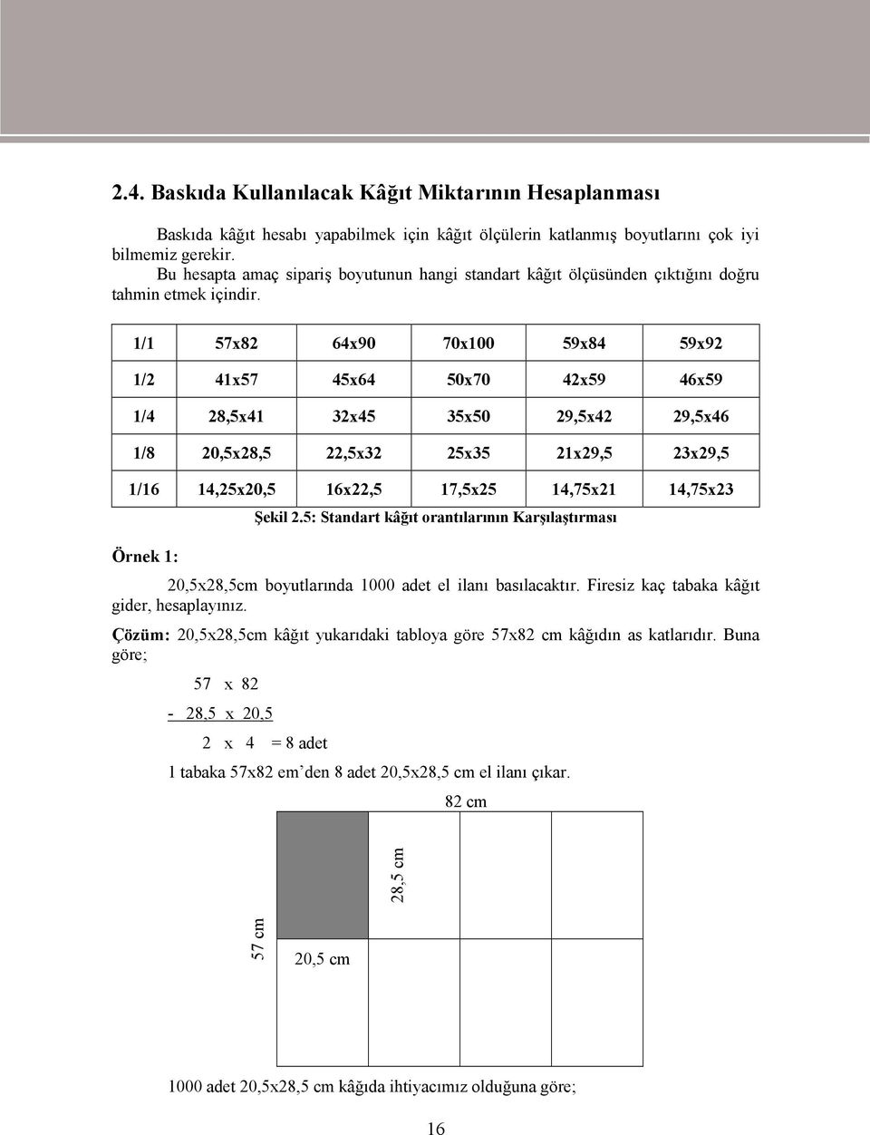 1/1 57x82 64x90 70x100 59x84 59x92 1/2 41x57 45x64 50x70 42x59 46x59 1/4 28,5x41 32x45 35x50 29,5x42 29,5x46 1/8 20,5x28,5 22,5x32 25x35 21x29,5 23x29,5 1/16 14,25x20,5 16x22,5 17,5x25 14,75x21