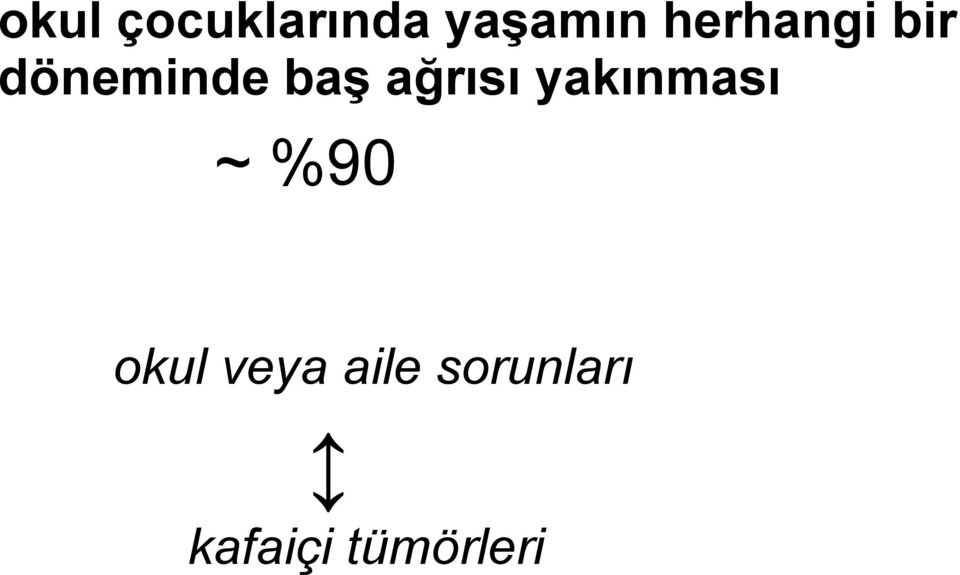 ağrısı yakınması ~ %90 okul