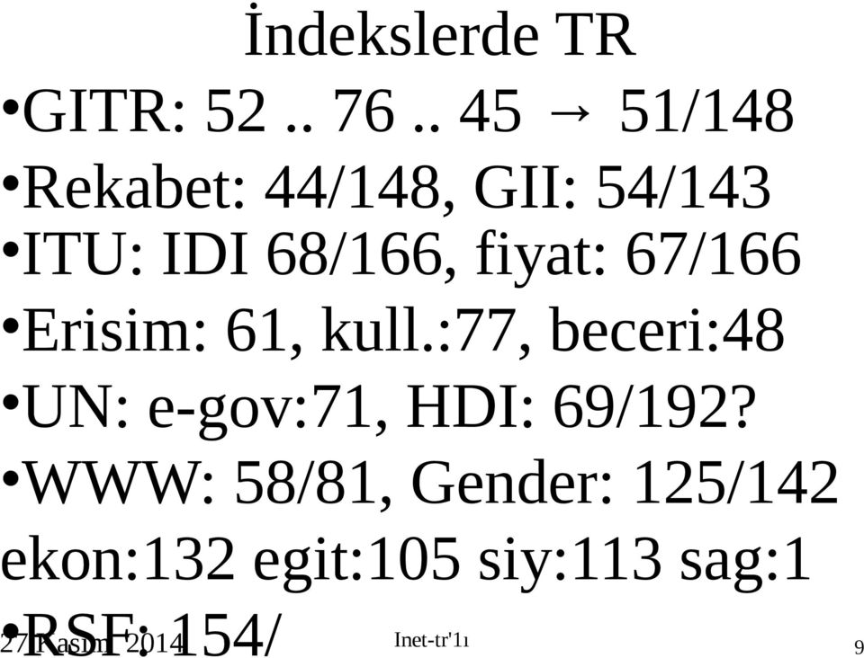 fiyat: 67/166 Erisim: 61, kull.