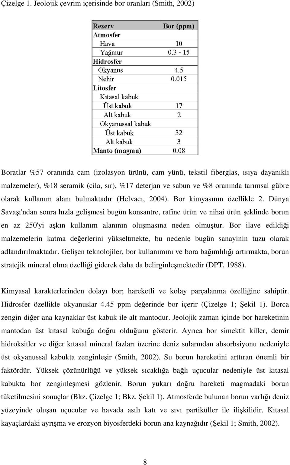 sabun ve %8 oranında tarımsal gübre olarak kullanım alanı bulmaktadır (Helvacı, 2004). Bor kimyasının özellikle 2.