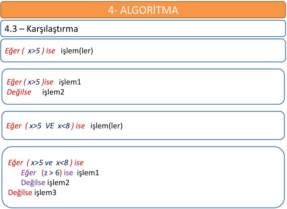 Eğer ( x>5 VE x<8 ) ise işlem(ler) Eğer ( x>5 ve x<8