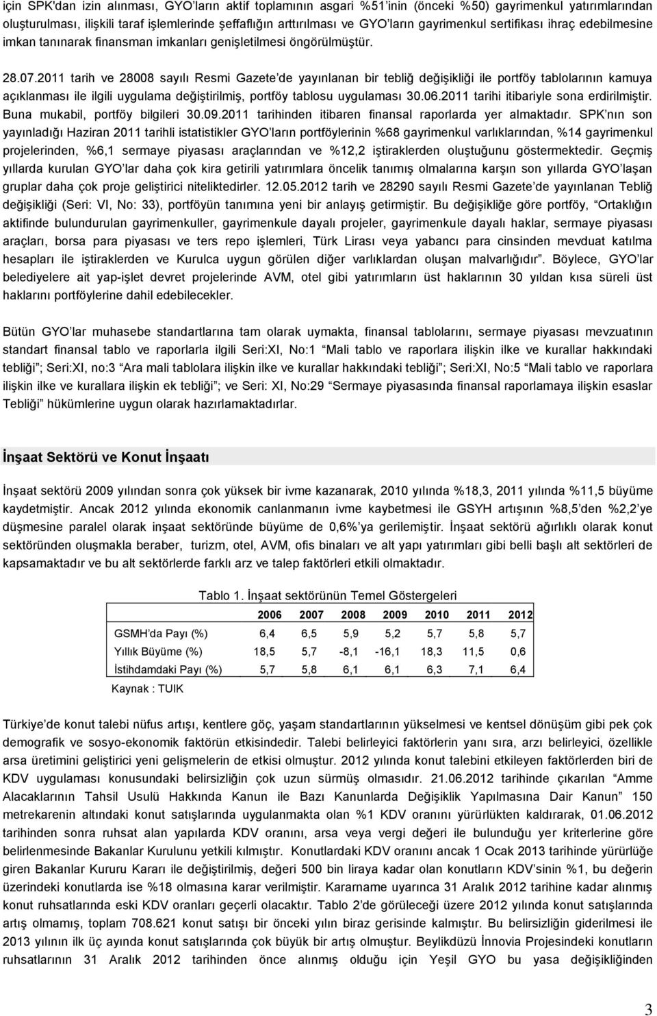 2011 tarih ve 28008 sayılı Resmi Gazete de yayınlanan bir tebliğ değişikliği ile portföy tablolarının kamuya açıklanması ile ilgili uygulama değiştirilmiş, portföy tablosu uygulaması 30.06.