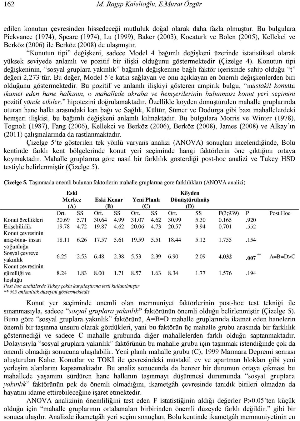 Konutun tipi değişkeni, sadece Model 4 bağımlı değişkeni üzerinde istatistiksel olarak yüksek seviyede anlamlı ve pozitif bir ilişki olduğunu göstermektedir (Çizelge 4).