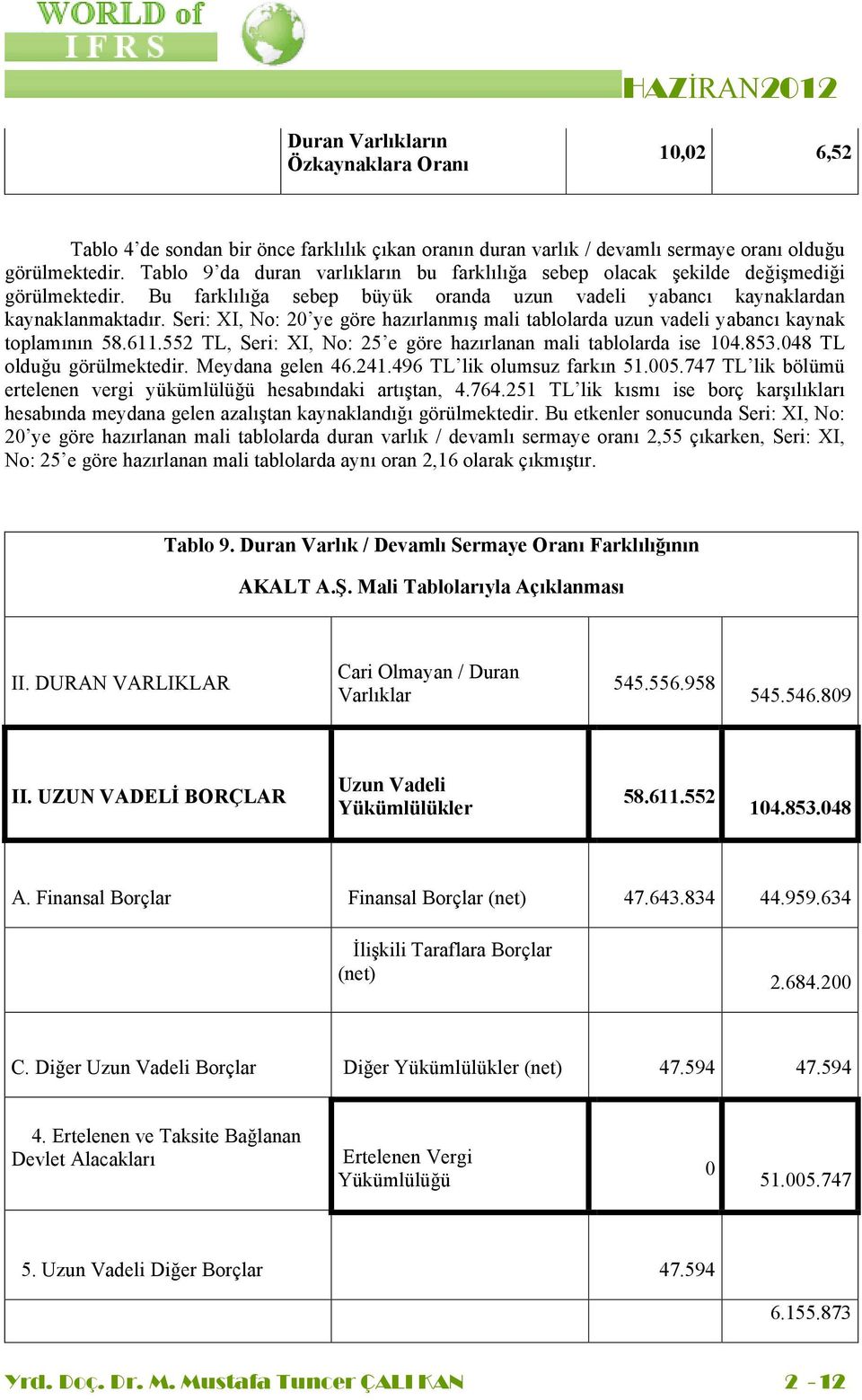 Seri: XI, No: 20 ye göre hazırlanmış mali tablolarda uzun vadeli yabancı kaynak toplamının 58.611.552 TL, Seri: XI, No: 25 e göre hazırlanan mali tablolarda ise 104.853.048 TL olduğu görülmektedir.