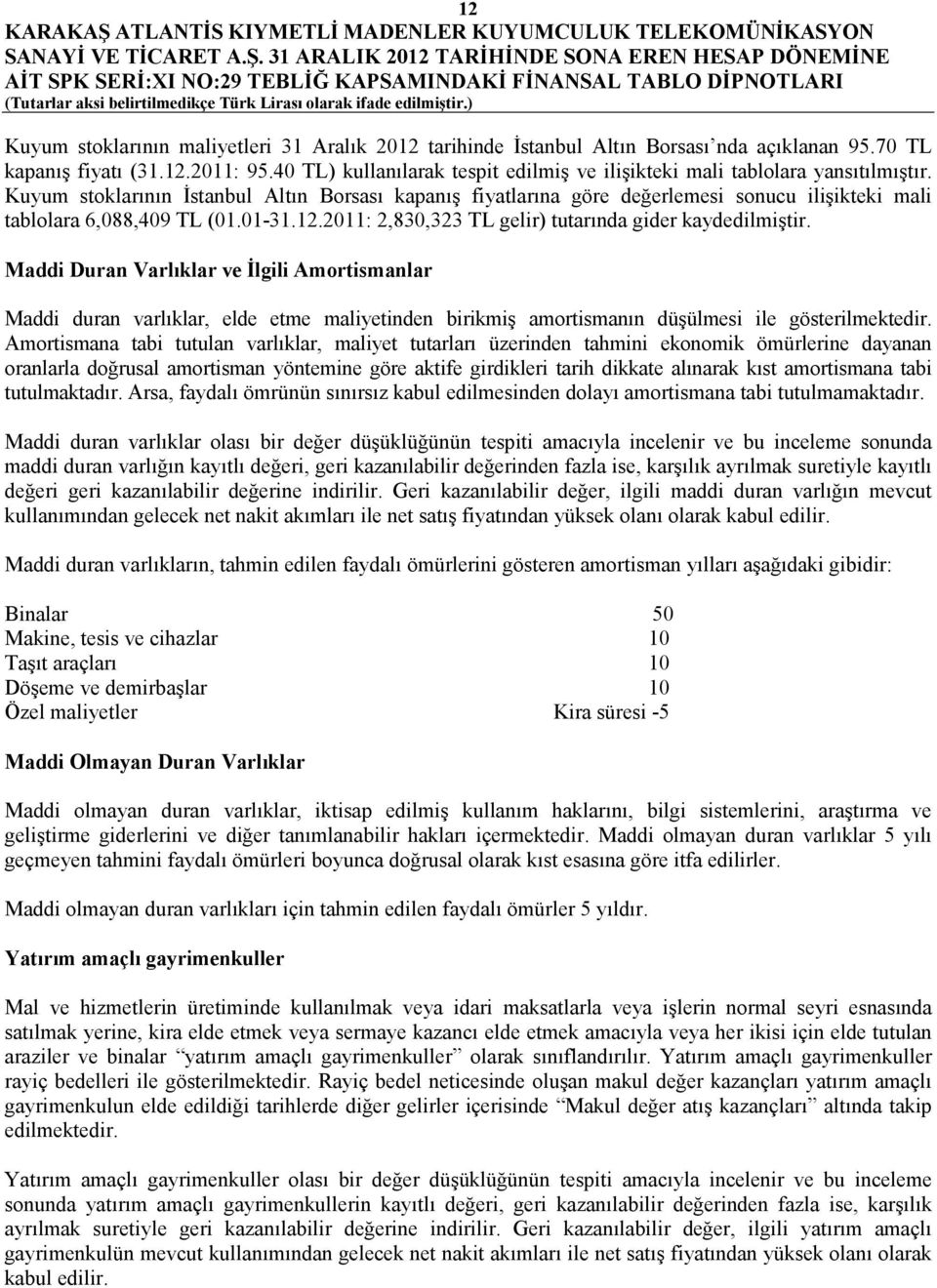 Kuyum stoklarının İstanbul Altın Borsası kapanış fiyatlarına göre değerlemesi sonucu ilişikteki mali tablolara 6,088,409 TL (01.01-31.12.2011: 2,830,323 TL gelir) tutarında gider kaydedilmiştir.