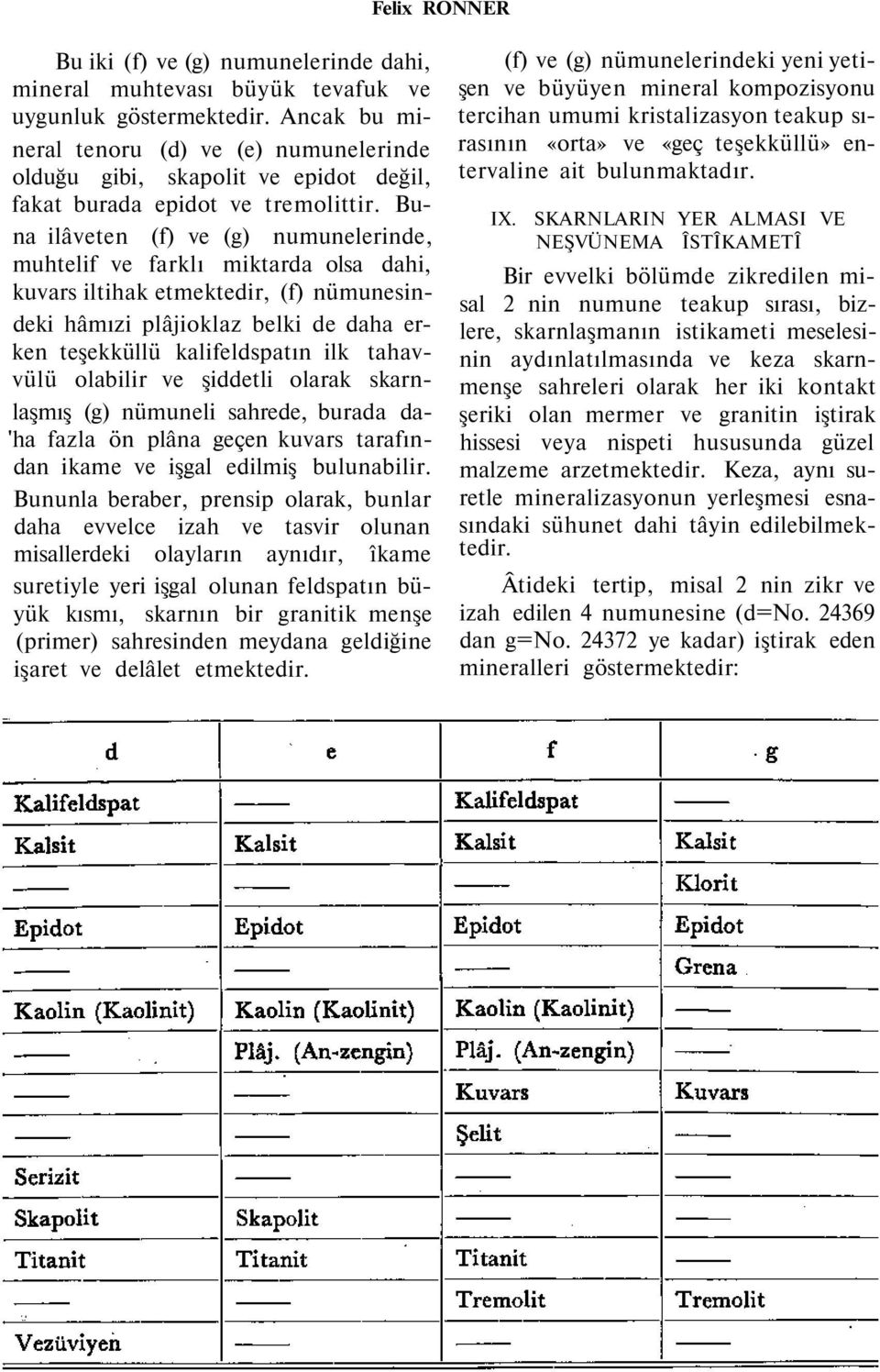 Buna ilâveten (f) ve (g) numunelerinde, muhtelif ve farklı miktarda olsa dahi, kuvars iltihak etmektedir, (f) nümunesindeki hâmızi plâjioklaz belki de daha erken teşekküllü kalifeldspatın ilk