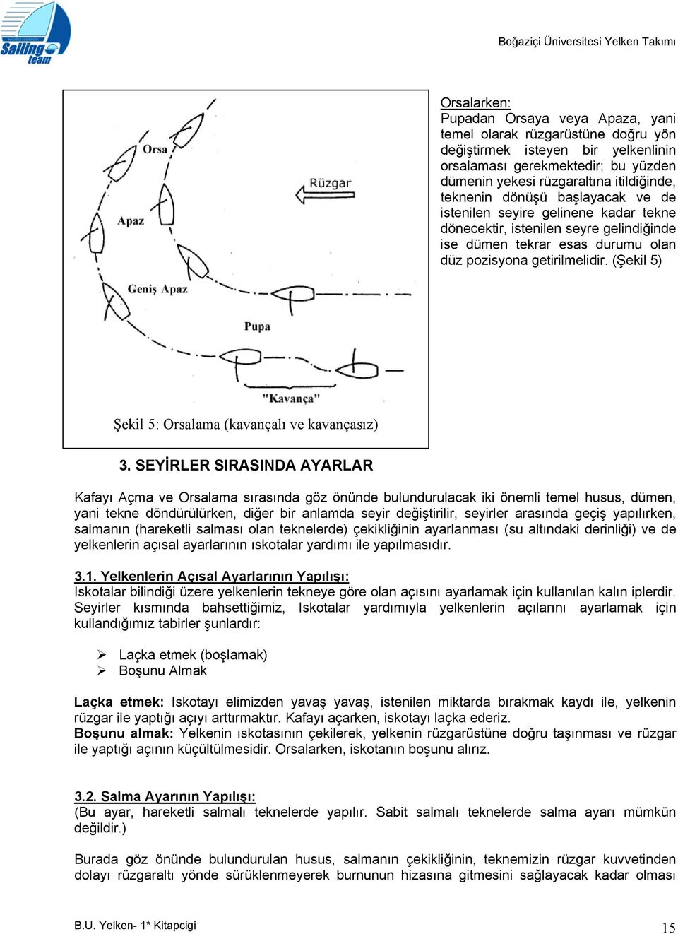 (Şekil 5) Şekil 5: Orsalama (kavançalı ve kavançasız) 3.