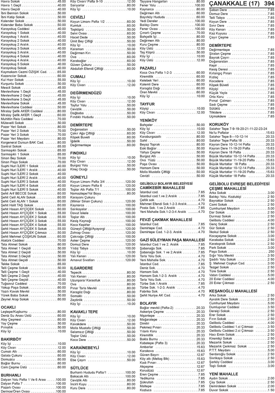 ...............40.00 Karayokuþ 3 Sokak...............40.00 Karayokuþ 3 Aralýk................40.00 Karayokuþ 4 Sokak...............40.00 Karayokuþ 4 Aralýk................40.00 Karayokuþ 5 Sokak...............40.00 Karayokuþ Sokak.