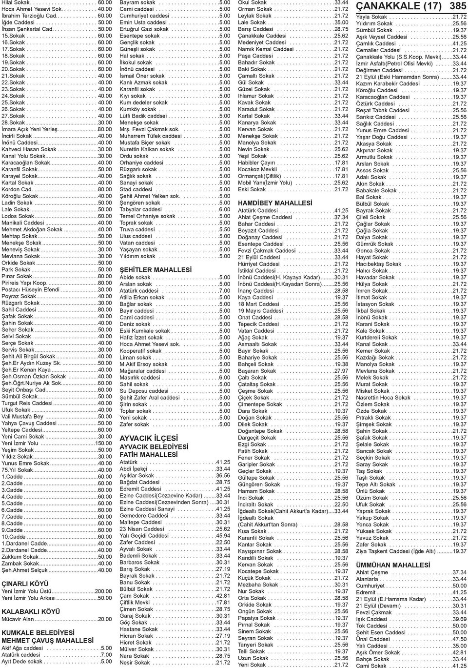 Sokak....................... 40.00 22.Sokak....................... 40.00 23.Sokak....................... 40.00 24.Sokak....................... 40.00 25.Sokak....................... 40.00 26.Sokak....................... 40.00 27.