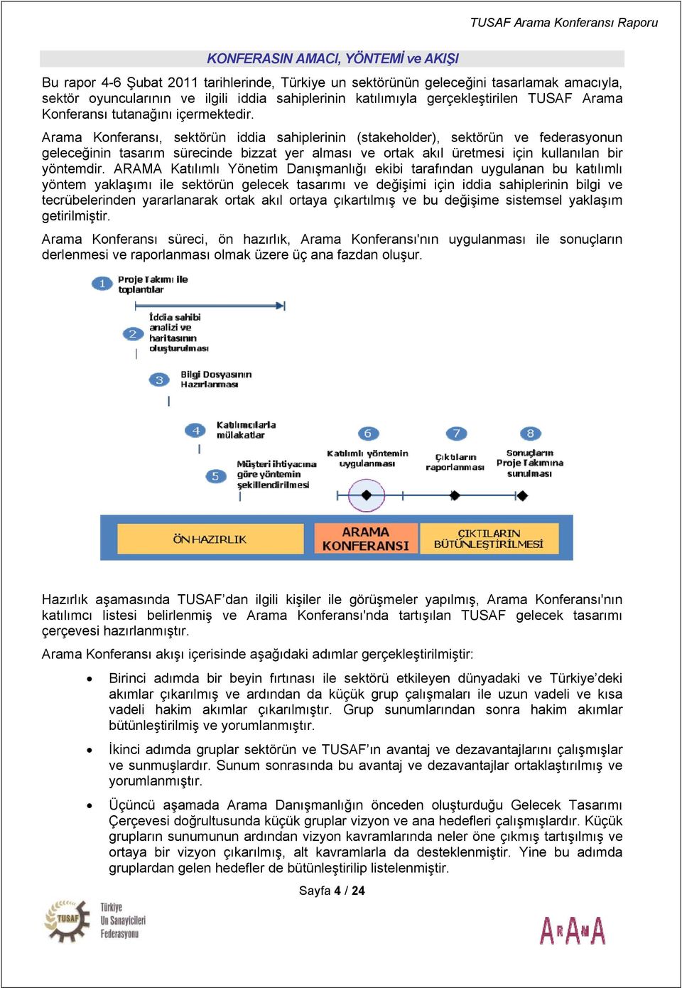 Arama Konferansı, sektörün iddia sahiplerinin (stakeholder), sektörün ve federasyonun geleceğinin tasarım sürecinde bizzat yer alması ve ortak akıl üretmesi için kullanılan bir yöntemdir.