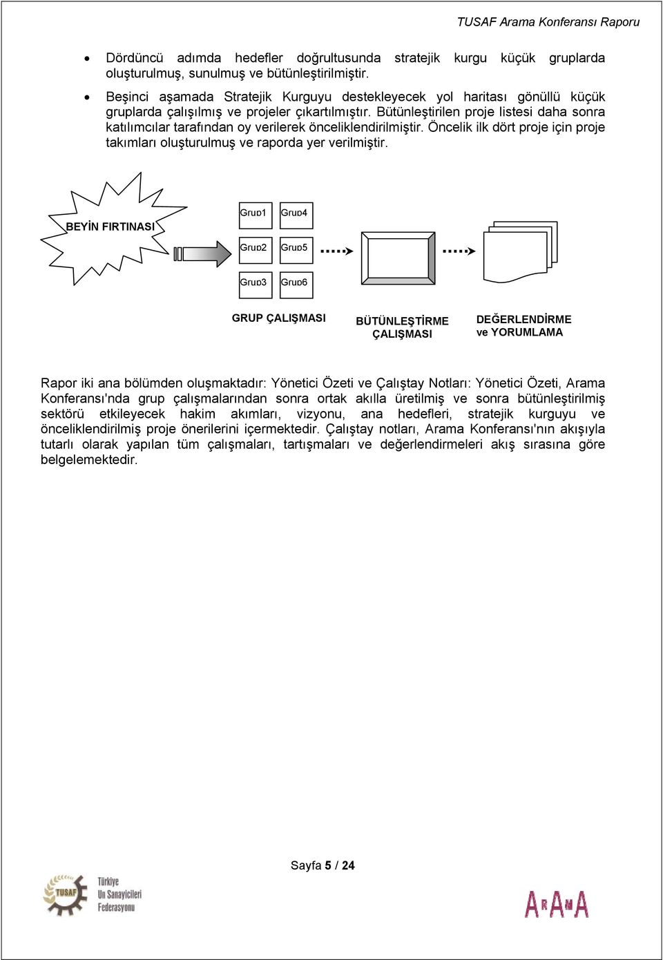 Bütünleştirilen proje listesi daha sonra katılımcılar tarafından oy verilerek önceliklendirilmiştir. Öncelik ilk dört proje için proje takımları oluşturulmuş ve raporda yer verilmiştir.