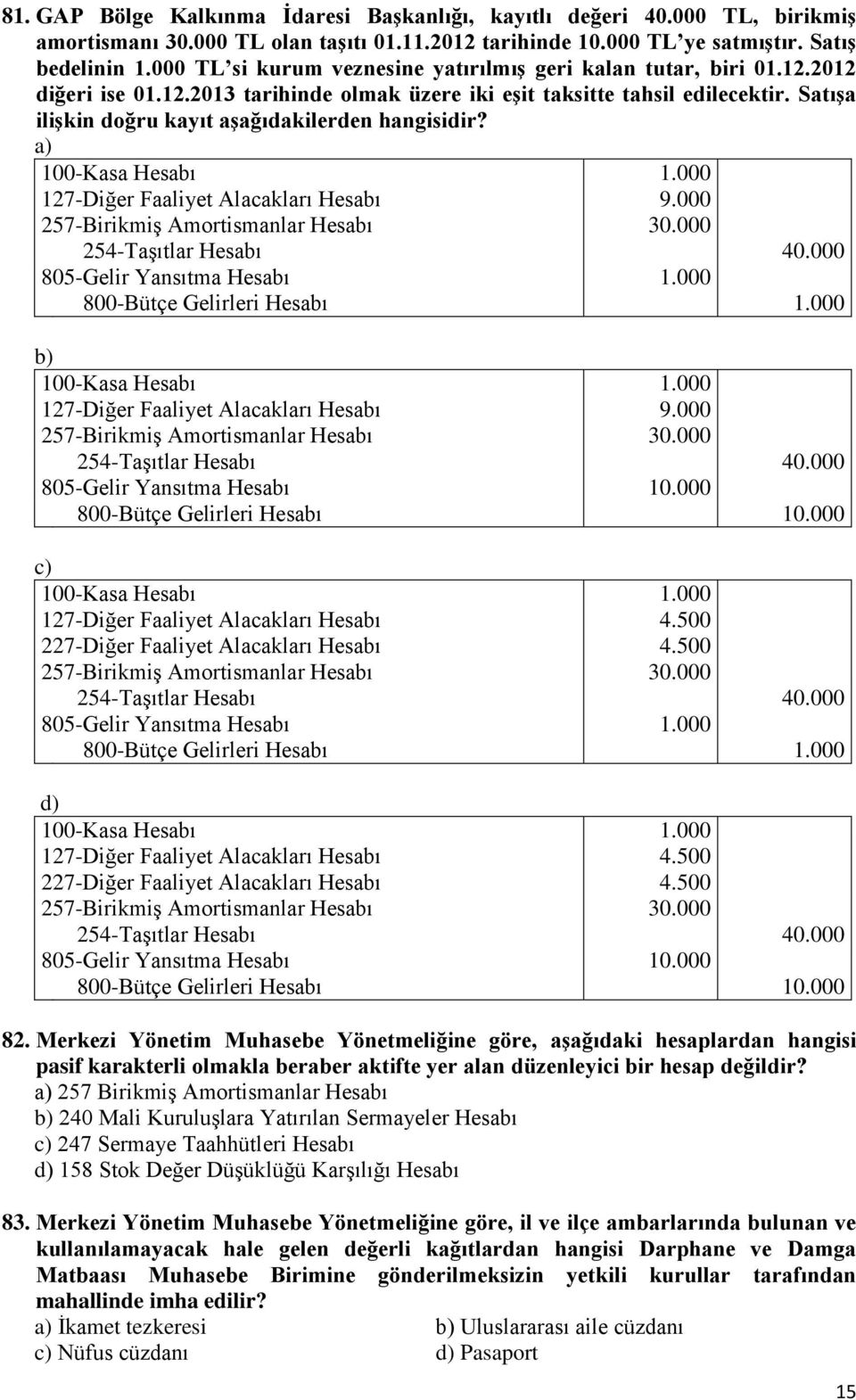 Satışa ilişkin doğru kayıt aşağıdakilerden hangisidir? 100-Kasa Hesabı 1.000 127-Diğer Faaliyet Alacakları Hesabı 9.000 257-Birikmiş Amortismanlar Hesabı 30.000 254-Taşıtlar Hesabı 40.