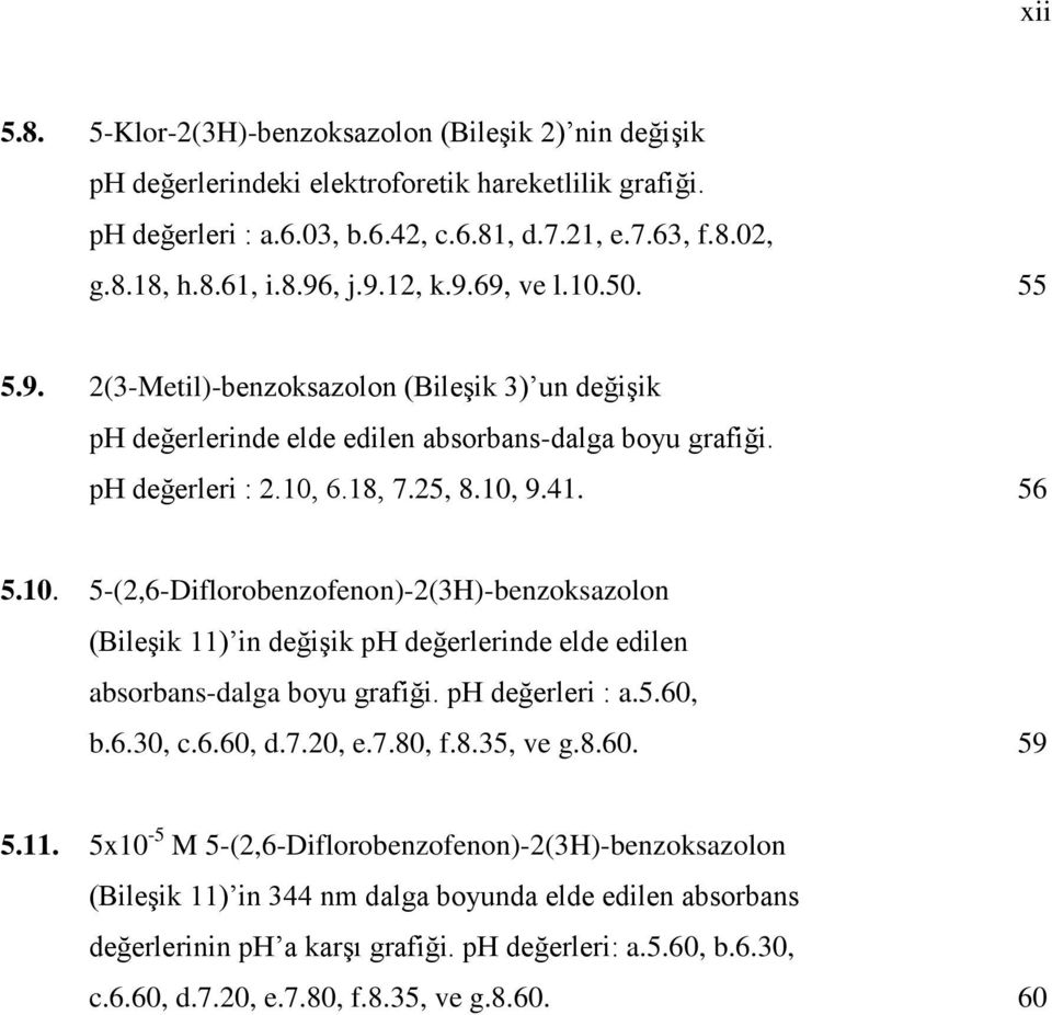 ph değerleri : a.5.60, b.6.30, c.6.60, d.7.20, e.7.80, f.8.35, ve g.8.60. 59 5.11.