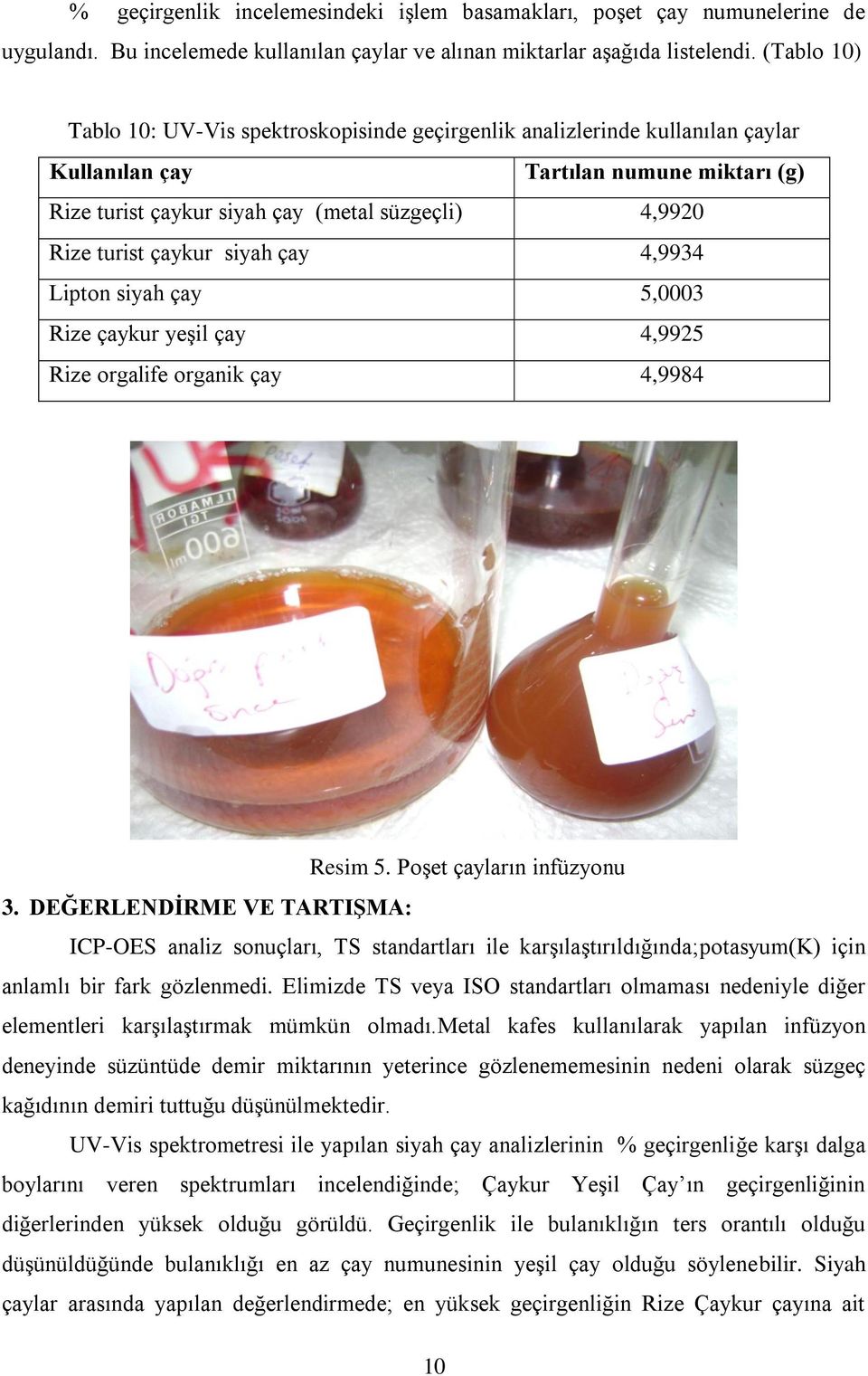 çaykur siyah çay 4,9934 Lipton siyah çay 5,0003 Rize çaykur yeģil çay 4,9925 Rize orgalife organik çay 4,9984 Resim 5. PoĢet çayların infüzyonu 3.